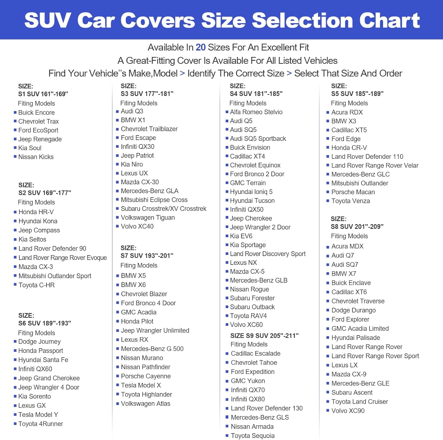 waterproof car cover compatible with ford edge/cr-v/x3/rdx/glc/macan/venza all-weather protection, 185\"-189\" suv peva car cover with zipper door s5 suv 185\"-189\"