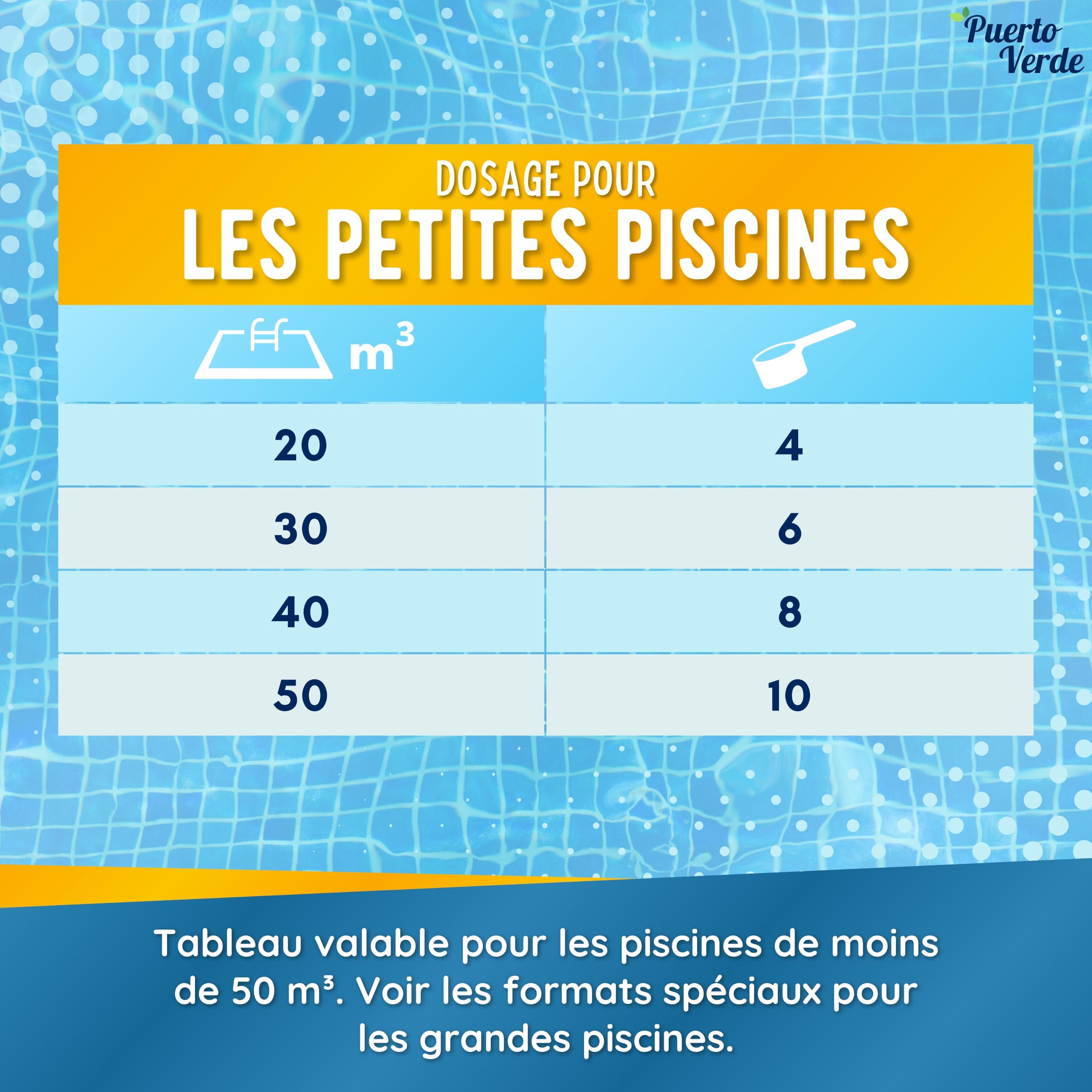 Floculant Naturel Puerto Verde – 25 Traitements – Clarificateur Eau Piscine & Spa – Granulés 100% Sûrs Enfants & Peaux Sensibles