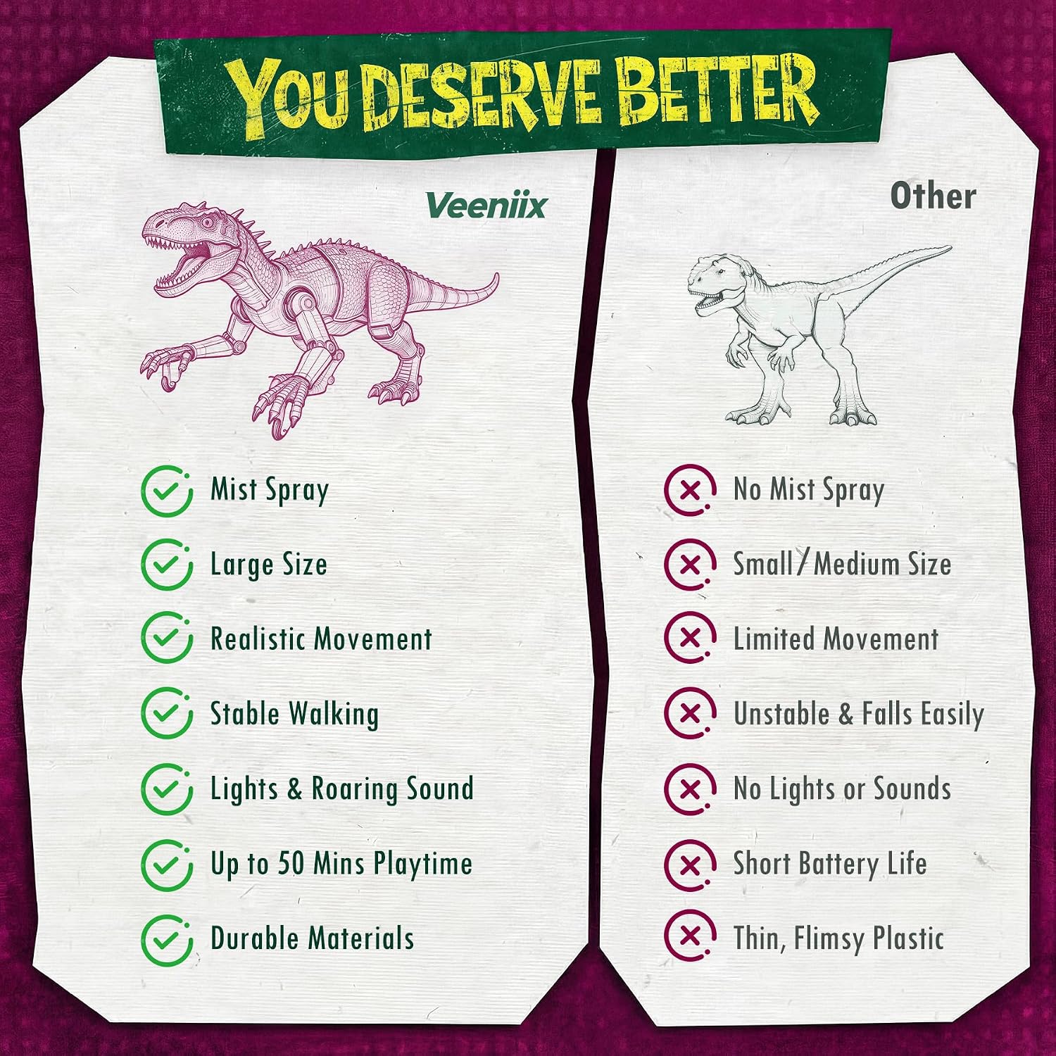 Veeniix SM32S Dinosaur Toys for Kids, 2.4GHz Remote Control Dinosaur with Walking, Realistic Sounds, Demo Mode, Rechargeable Jurassic Toys for Kids 6-7, 8-12, Birthdays, Christmas, Children’s Day