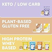 Vista 5 de Flourish - Mezcla de proteínas para panqueques y waffles, aislado de proteína de suero y semillas de lino, sin OMG, sin azúcar añadido