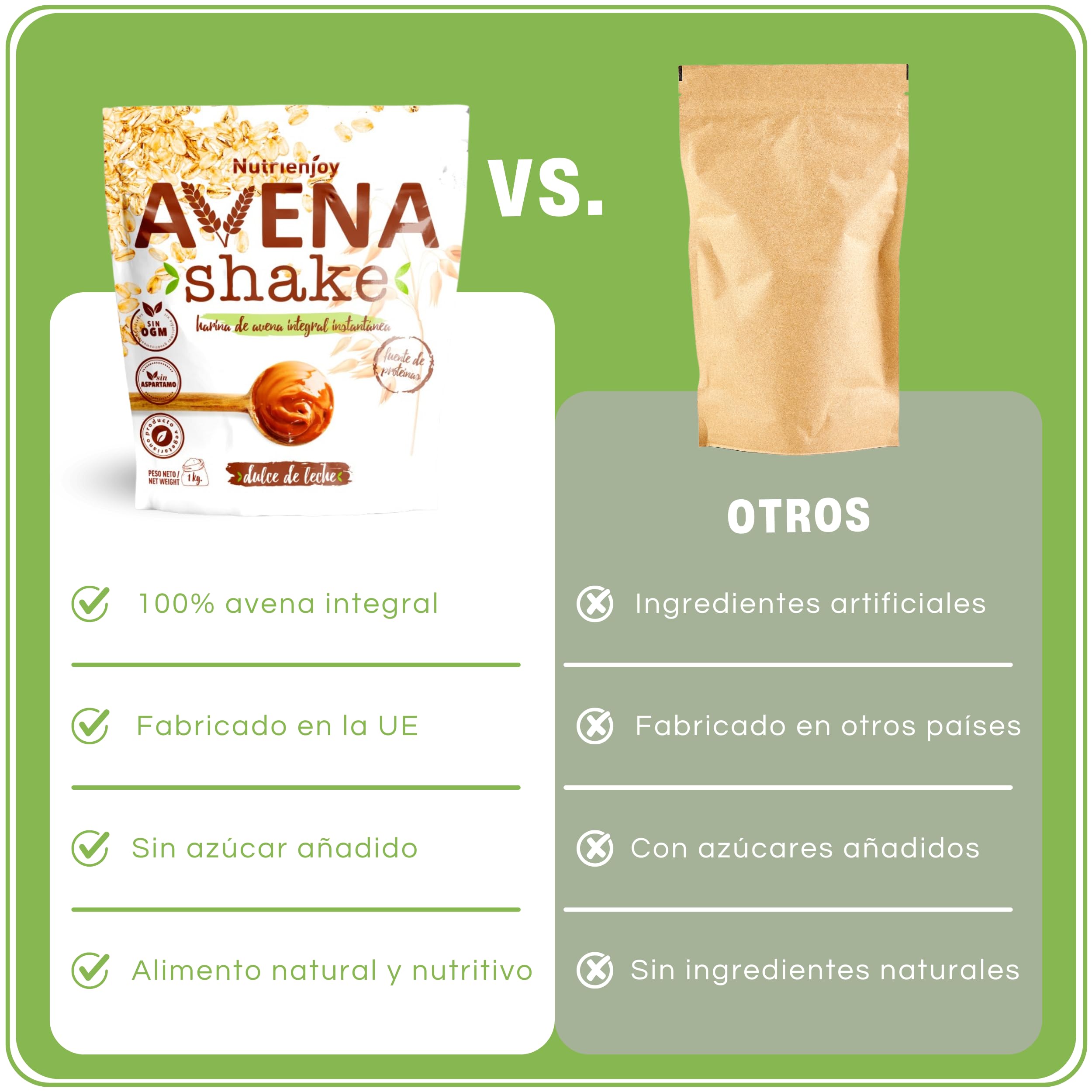 NutriEnjoy - Avena Shake 1Kg | Copos de Avena Integral Molidos | Harina de Avena Sabores | Avena en Polvo | Harina de Avena Integral | Avena Instantánea Sabores Deliciosos (Dulce de Leche) — view 6