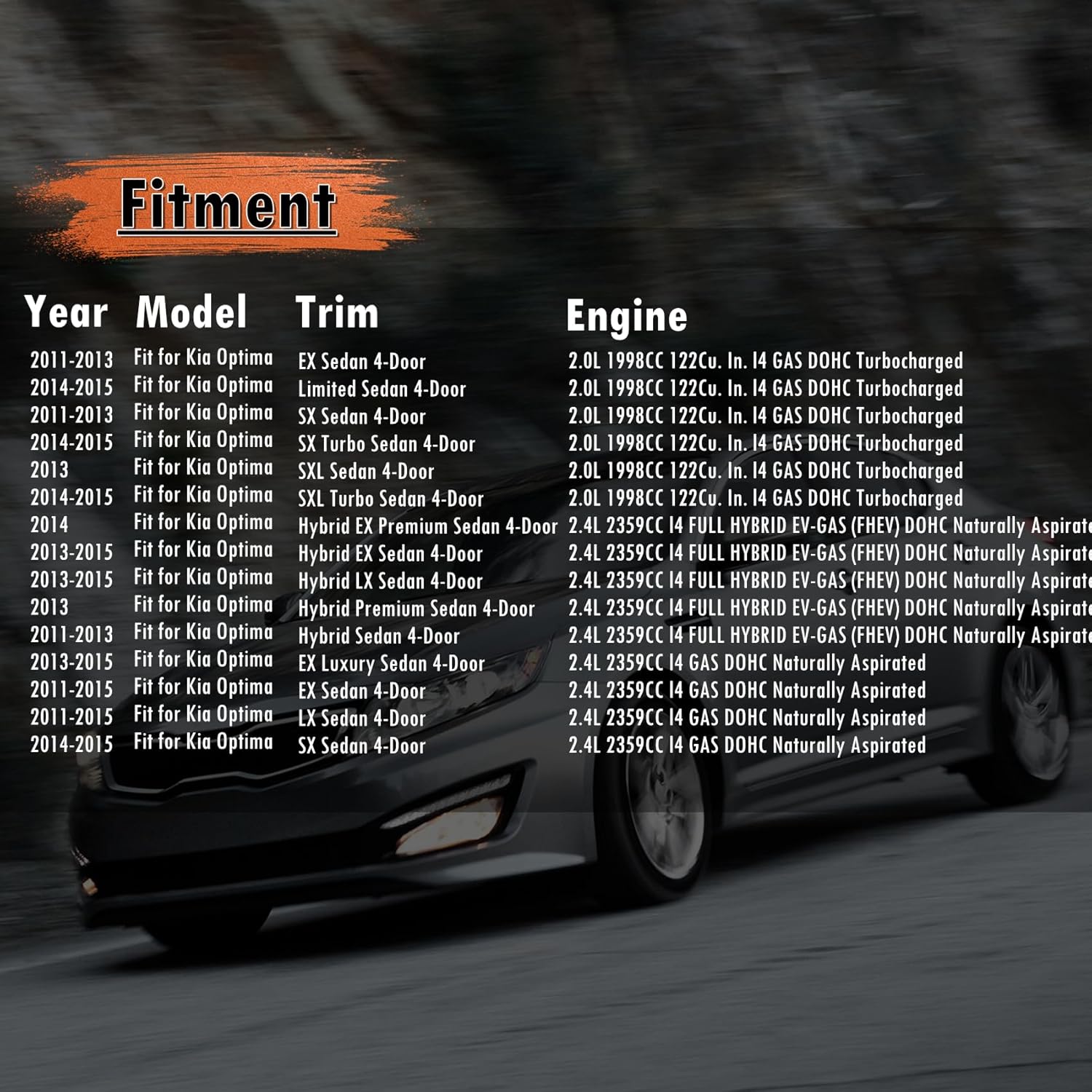 Engine Splash Shield Bumper Cover Fit for Kia Optima 2011 2012 2013 2014 2015 Engine Guard Mud Flaps