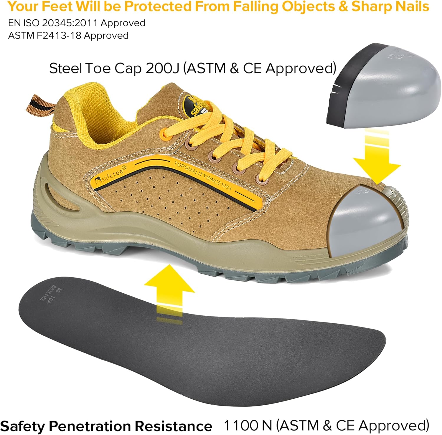 Mens Steel Toe Safety Shoes 【ASTM F2413-18】 Lightweight Cow Leather Work Shoes for Heavy Duty Construction Work Wide Fit