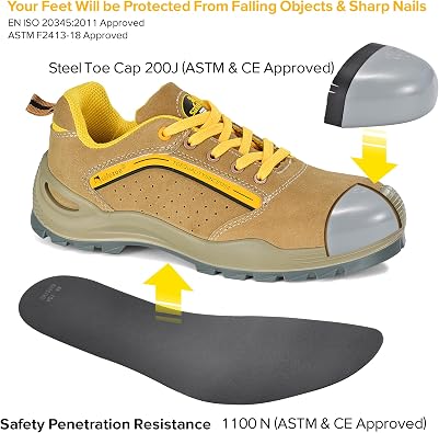 Mens Steel Toe Safety Shoes ASTM F2413-18 Lightweight Cow Leather Work Shoes for Heavy Duty Construction Work Wide Fit