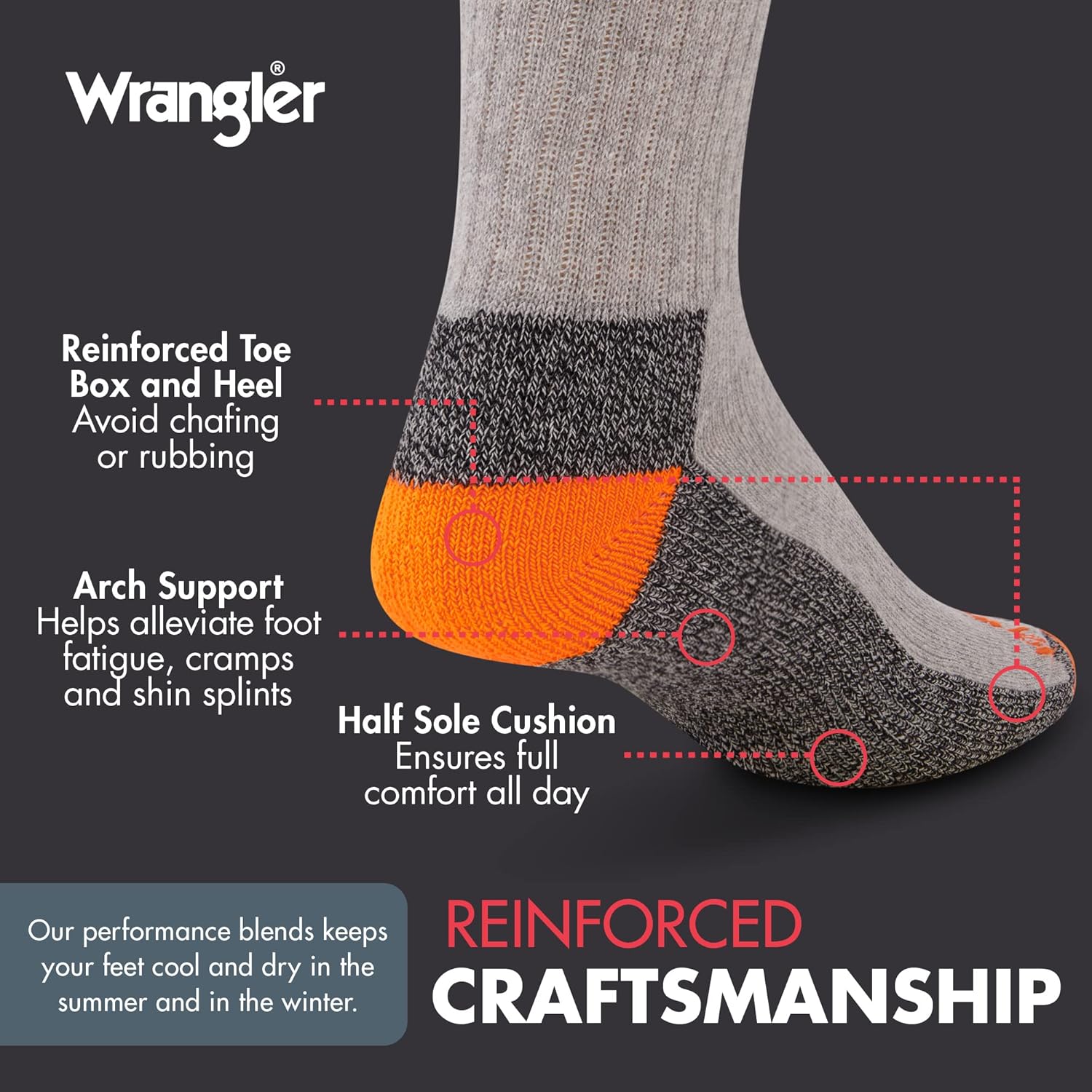 Wrangler Hi-Vis Work Socks for Men - Cushioned Crew Boot Socks with Arch Support, Reinforced Heel & Toe - Size 6-12 - Image 5