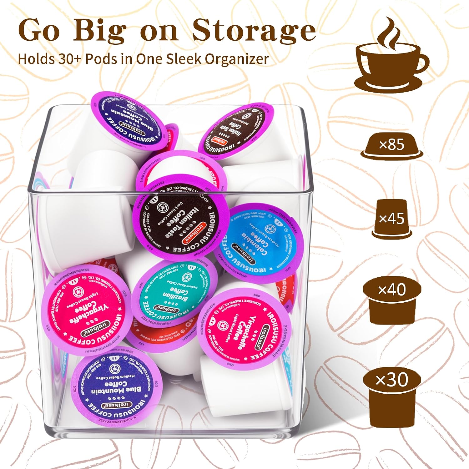 CELSOL Acrylic Coffee Pod Holder, Coffee Pod Organizer for Counter, Space-Saving Large Capacity Storage for Single-Serve Pods, Clear & Durable Design, Ideal for Kitchen, Office & Small Spaces
