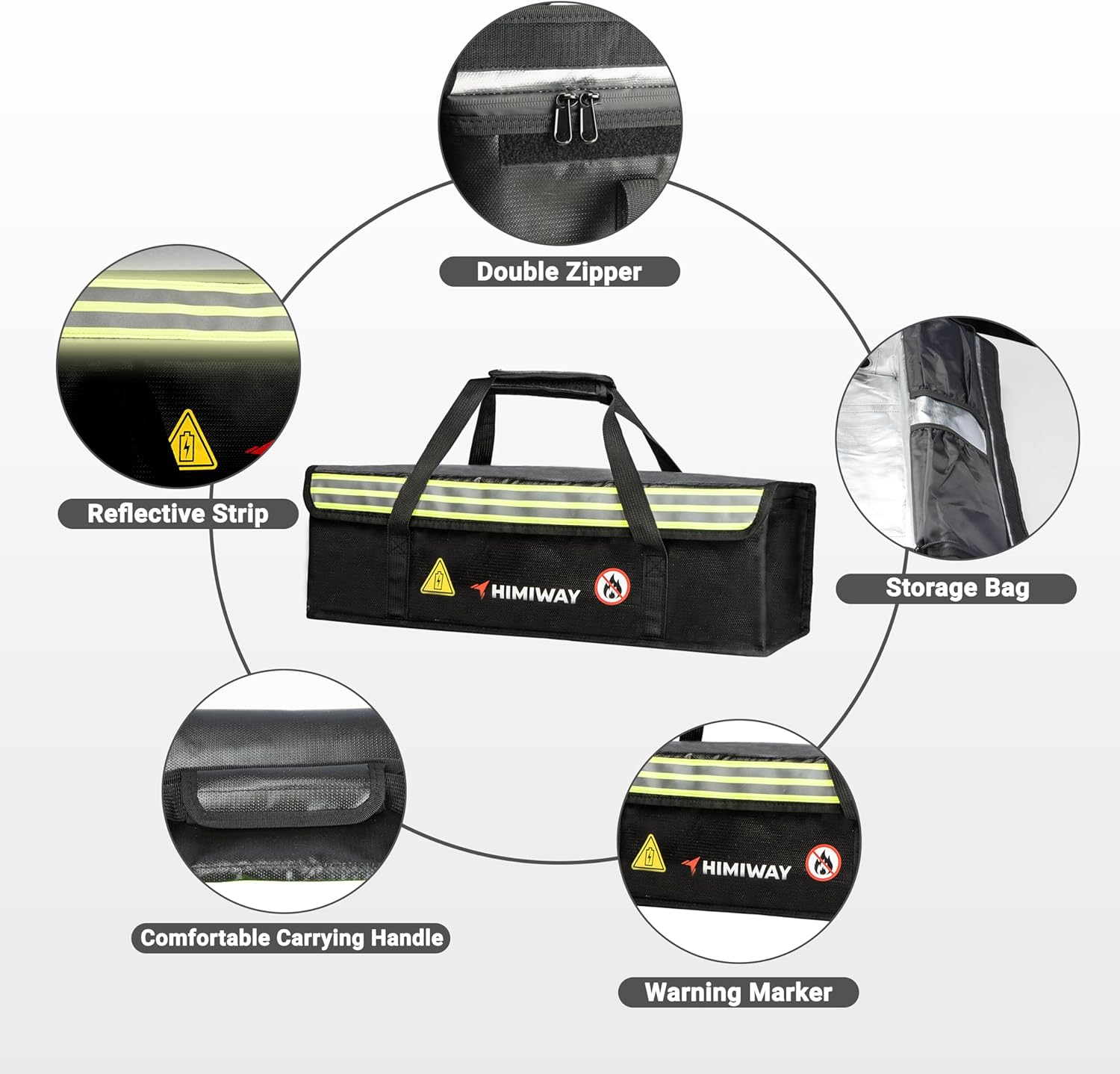 Himiway E-bike Battery Safe Bag, Lipo Safe Bag Fireproof, Lithium Battery Storage and Charging Explosionproof Bag (20.47x5.5x5.9 in) (#1)