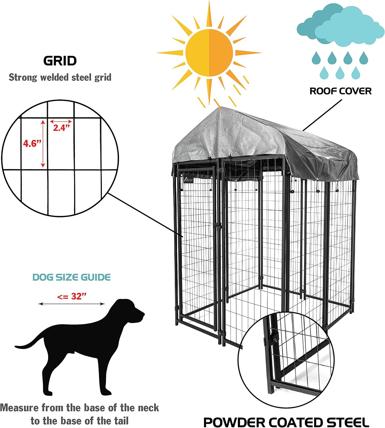 Olympia Tools 6x4x4 Dog Kennel - Small Outdoor Dog Kennel Kit with UV Protection Waterproof Cover - Heavy Duty Welded Wire Dog Kennels - Ideal Black Pet Cage for Dog Yard Wire Fence - Patio Crates