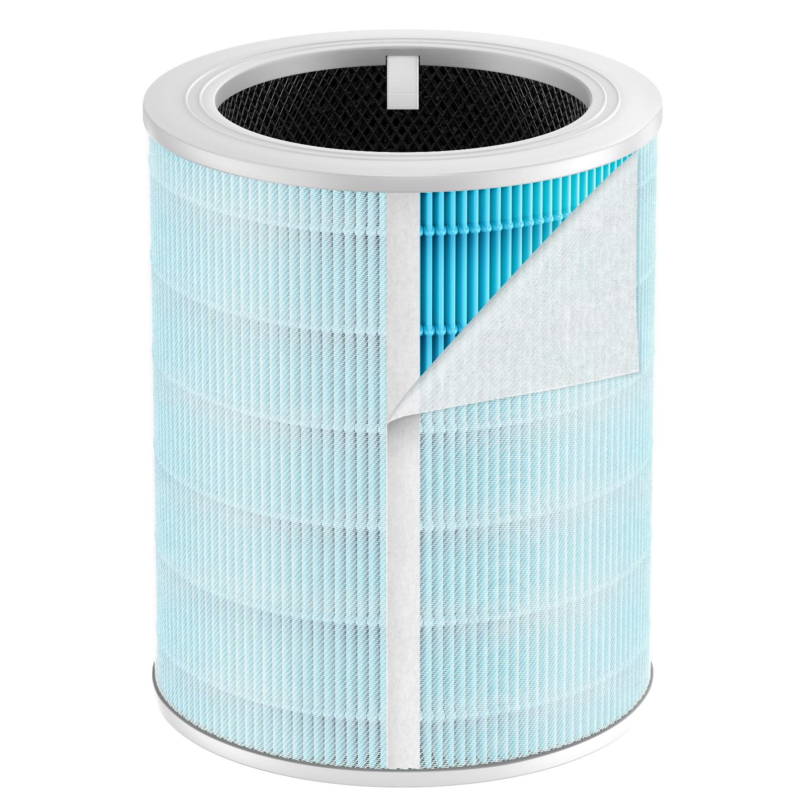 Core 600s Smoke Ersatzfilter für LEVOIT Core 600S-P Luftreiniger | 4-in-1-Filtration mit Aktivkohle 600s Filter für Zuhause großer Raum, Core 600S-RF-SR, Blau, 1 Packung