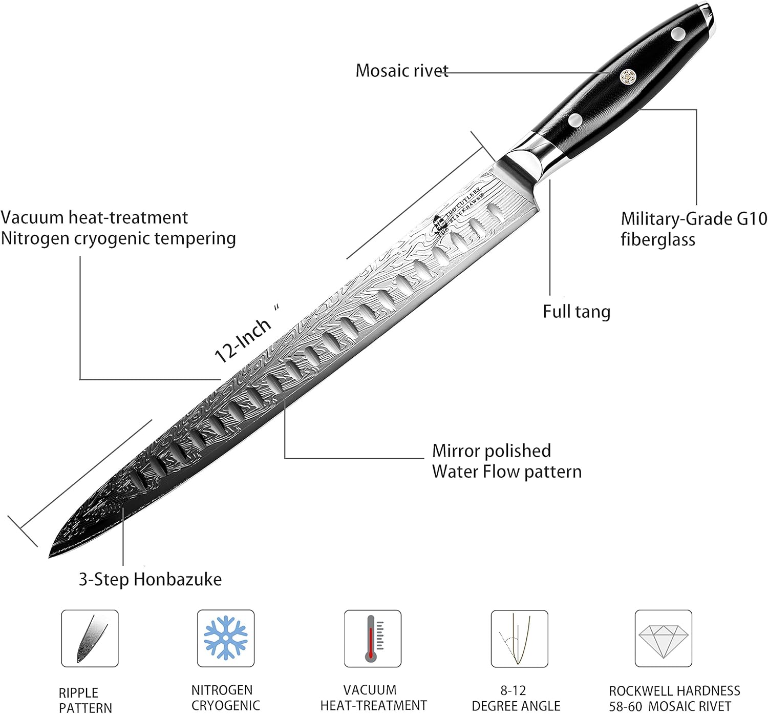 TUO Carving Knife - 12 Inch Brisket Carving Knife for Meat and Turkey - High Carbon Stainless Steel - Full Tang G10 Handle with Gift Box - Black Hawk S Series