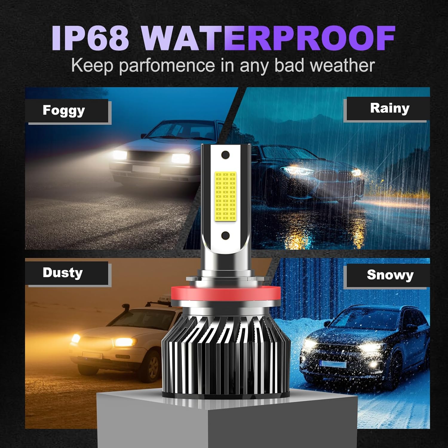 Compatible For Chevrolet lmpala 2006-2013 Dual Application Fog Light Bulbs, 600% Brightness with Cooling Fan,Pack of 6