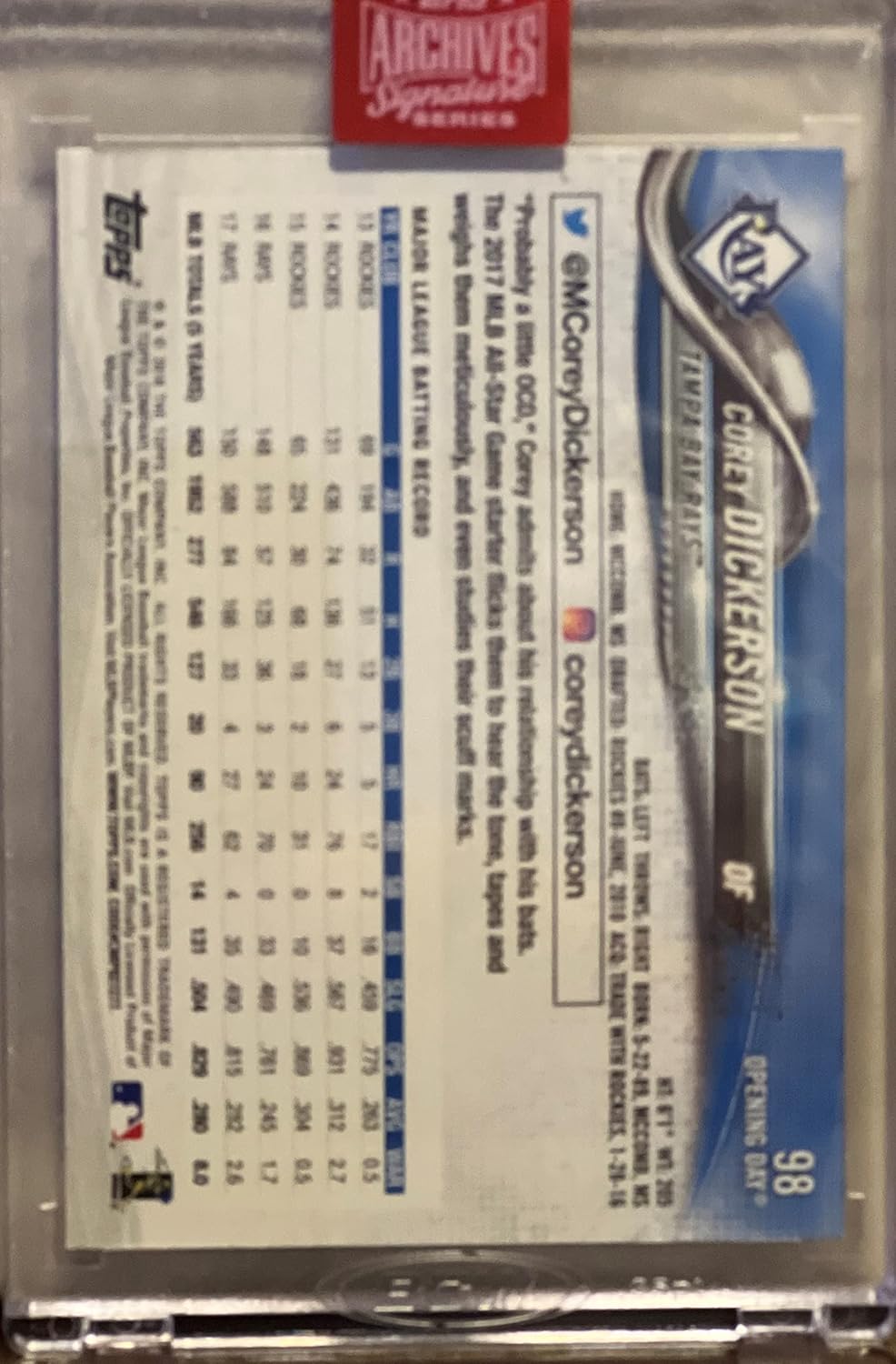 Corey Dickerson Autographed & Serial Numbered #47/59 Topps Archives 2018 Topps Opening Day Collectible Baseball Card - 2019 Topps Archives Baseball Card #98 (Rays)