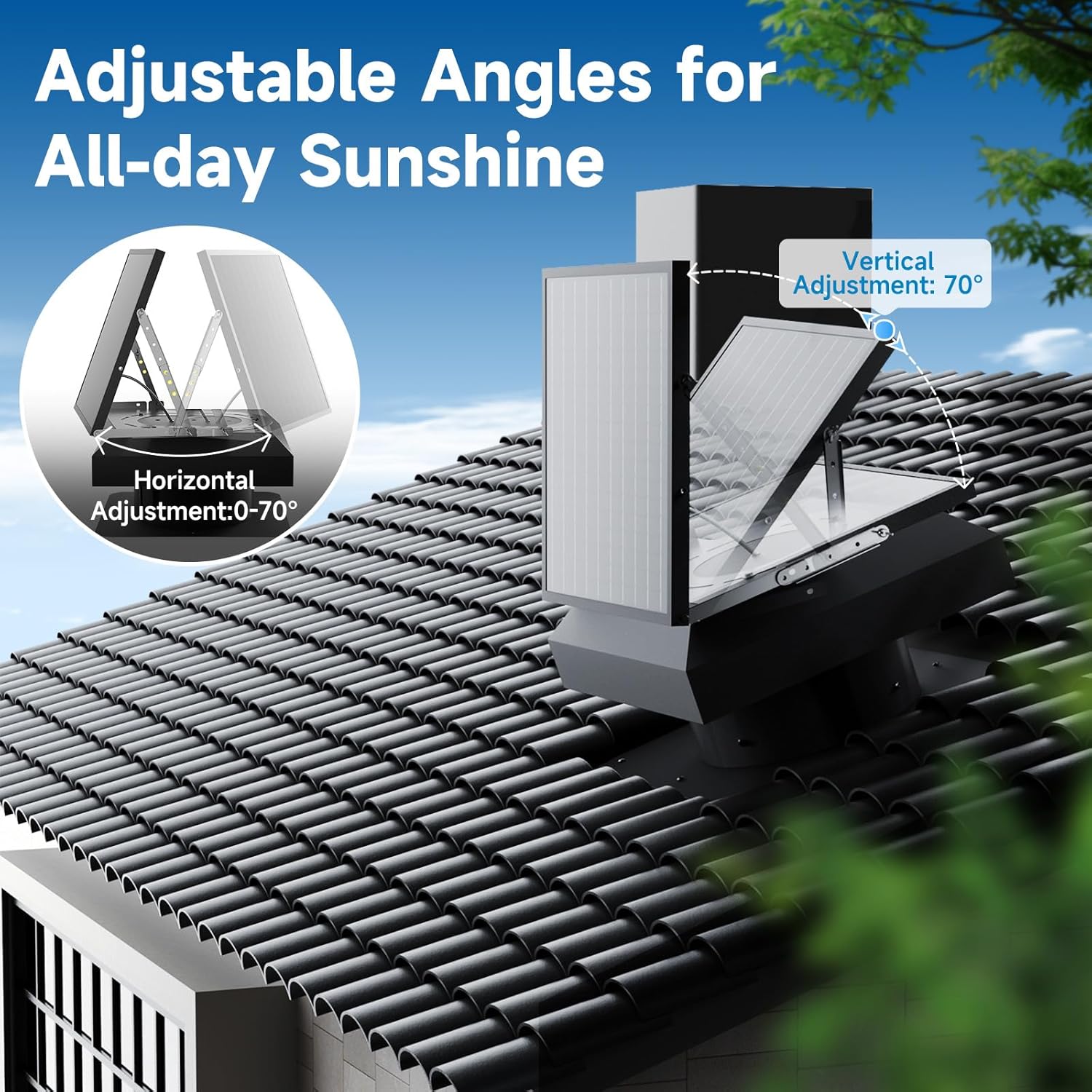 Hon&Guan Solar Attic Fan with Thermostat, 40 Watt Solar Roof Vent Fan, 12", 2000 CFM, Cools up to 2500 Sq.Ft, 2 Modes - Image 2