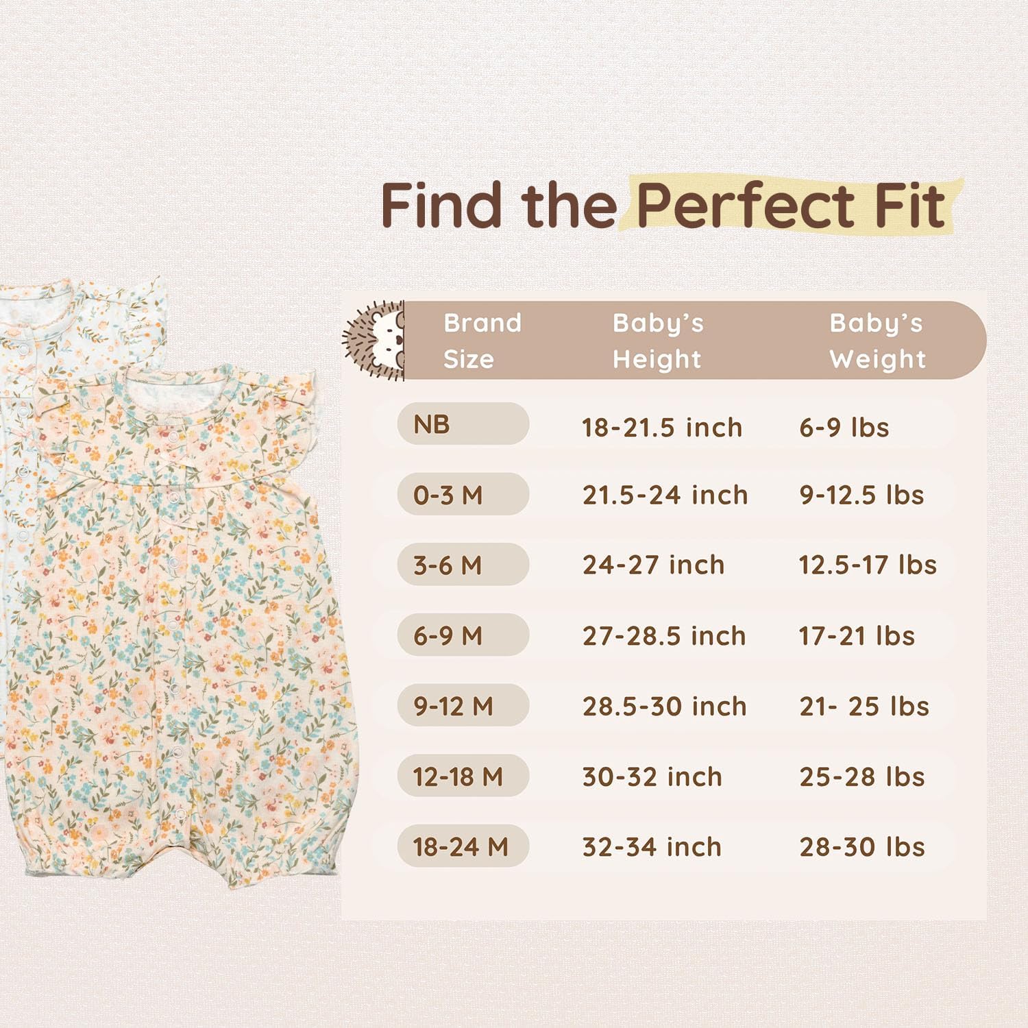 2-Pack Short Sleeve Baby Girl Rompers