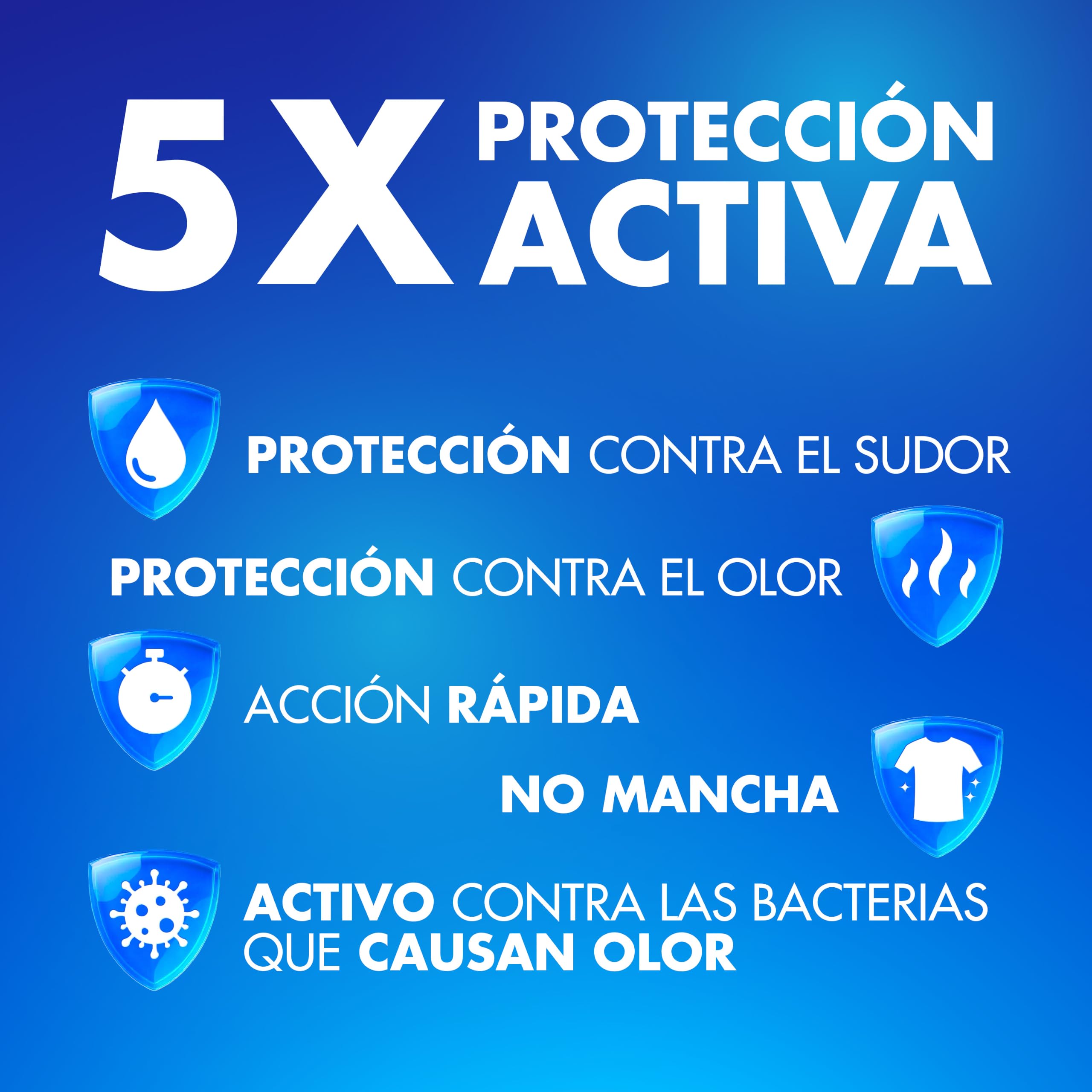 Gillette Clear Gel Antitranspirante Y Desodorante Power Rush Para Hombre, 70 ml x 6