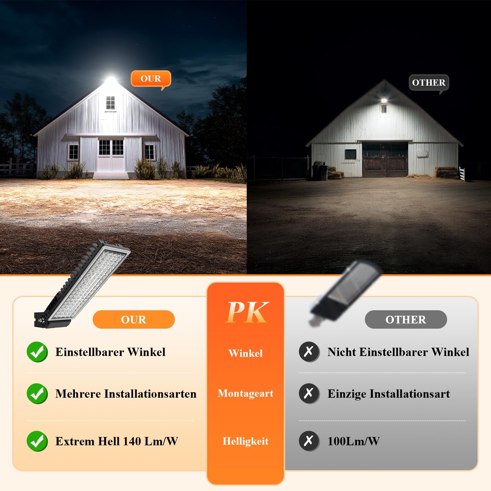 100W LED Strahler Außen, 14000LM LED-Straßenleuchte 6500K Kaltweiß Straßenlaterne Superhell Mastaufsatzleuchte IP67 Wasserdicht Flutlicht Aussen für Garten, Parkplatzbeleuchtung, Schwarz