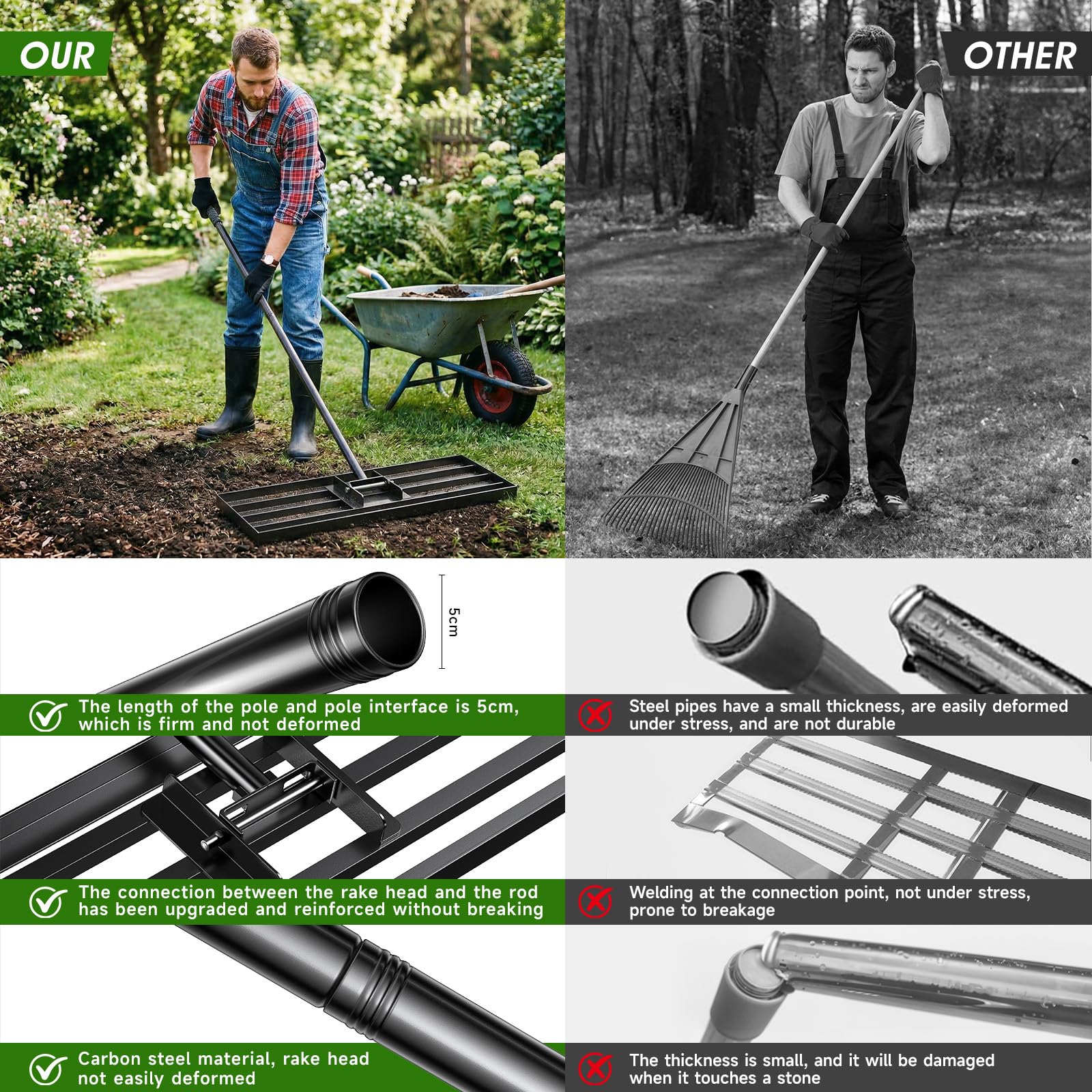 Lawn Leveling Rake – Level Your Lawn 3X Faster, 76x25cm,Perfect Weight Balance, Heavy Duty Gardening Tools with Adjustable Handle, Not Too Heavy,Not Too Small,Easy for Soil & Sand Spreading for Garden — view 3