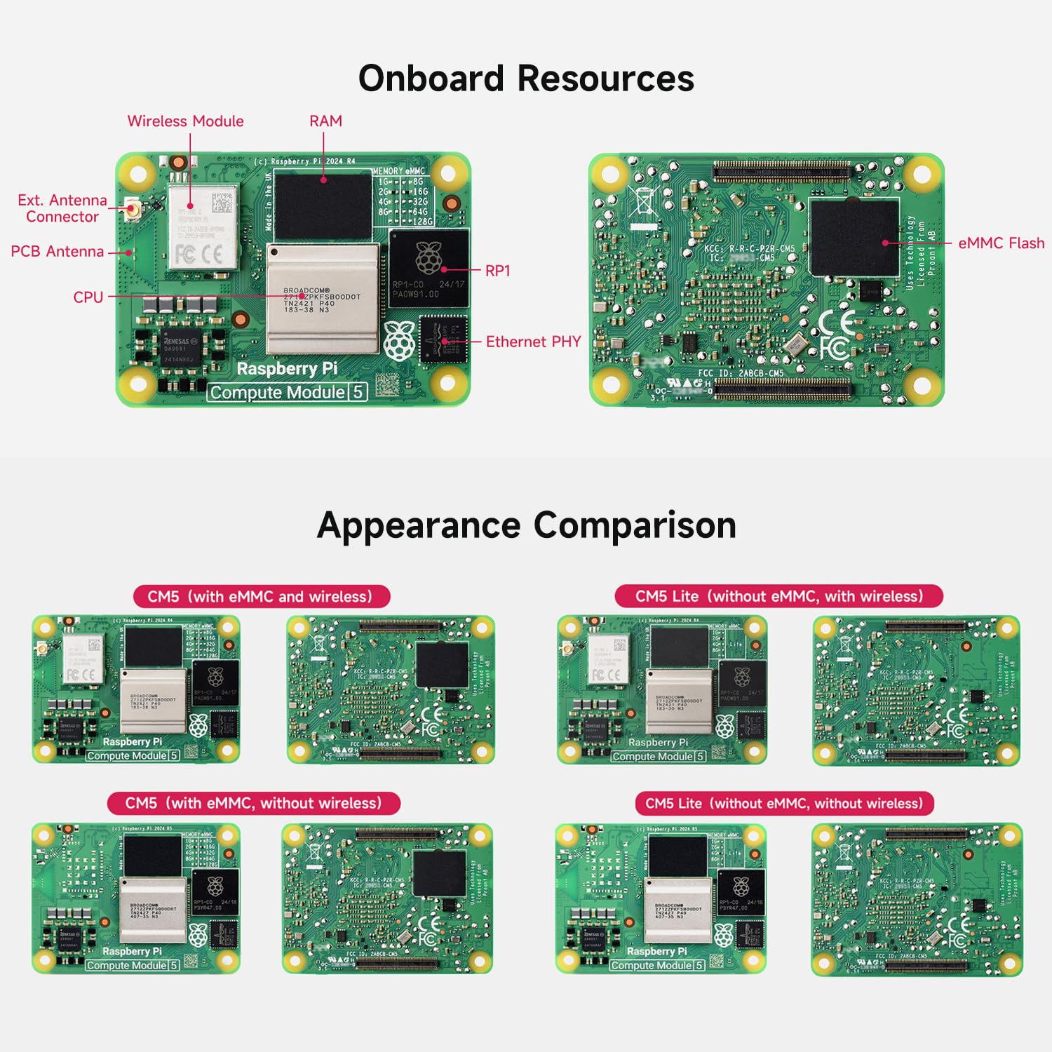Waveshare CM5 Pi Compute Module 5，Comes with an Official Raspberry Pi CM5116000 (with Wireless, 16GB RAM, 0GB (Lite) eMMC Flash), an Antenna Kit and a HEATSINK