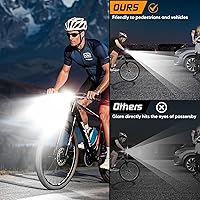 Vista 7 de Bright LED Bike Light for Night Riding,2025 Upgraded Rechargeable Bicycle Lights Set 5 Modes IPX6 Waterproof MTB Off-Road Cycling Commuting