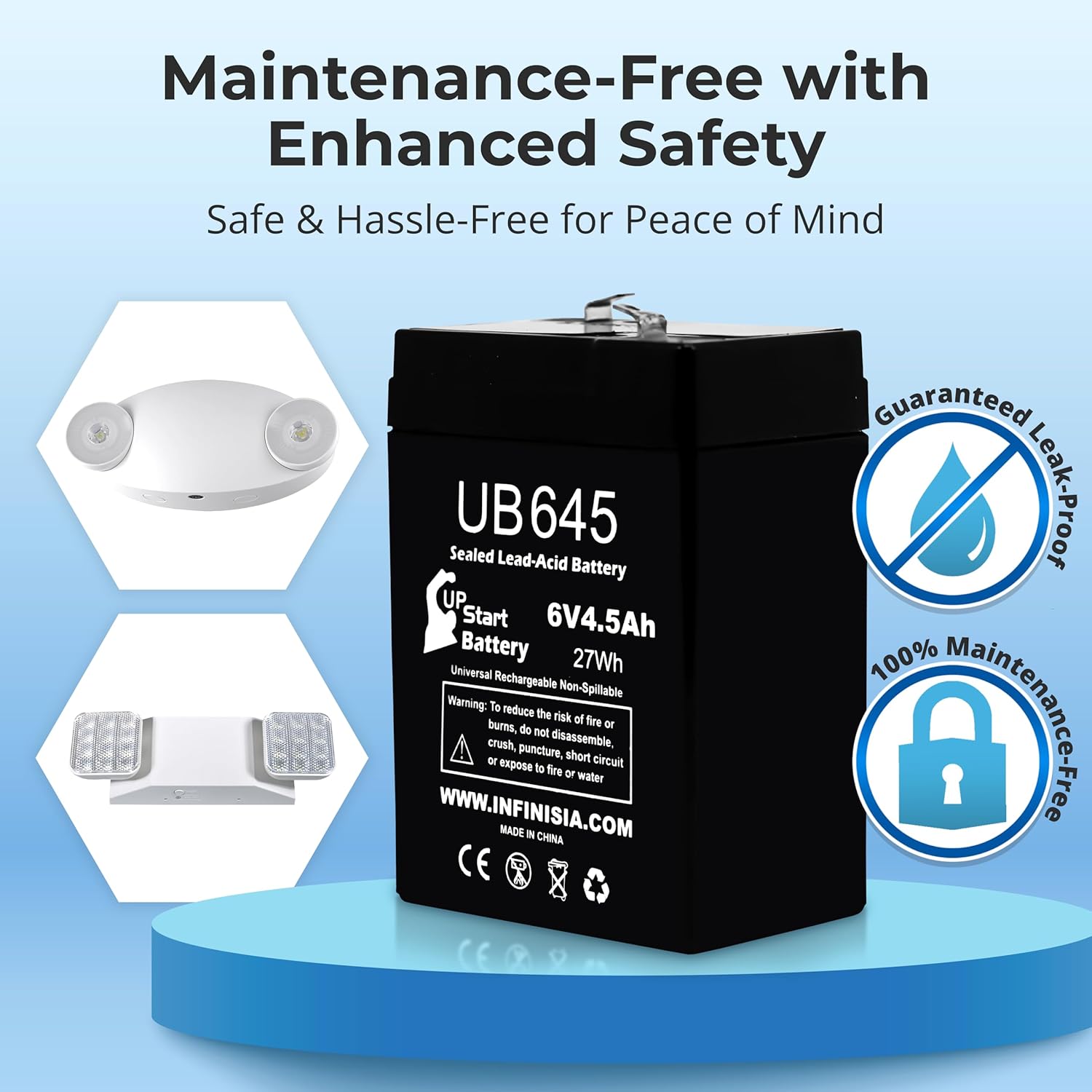 10 Pack UB645 6V 4.5AH for Jiming JM-6M4.5AC 6V4.5Ah/20Hr Battery Replacement - Rechargeable JM 6M4.5AC Emergency Light Battery 6 Volt UB645K Batteries