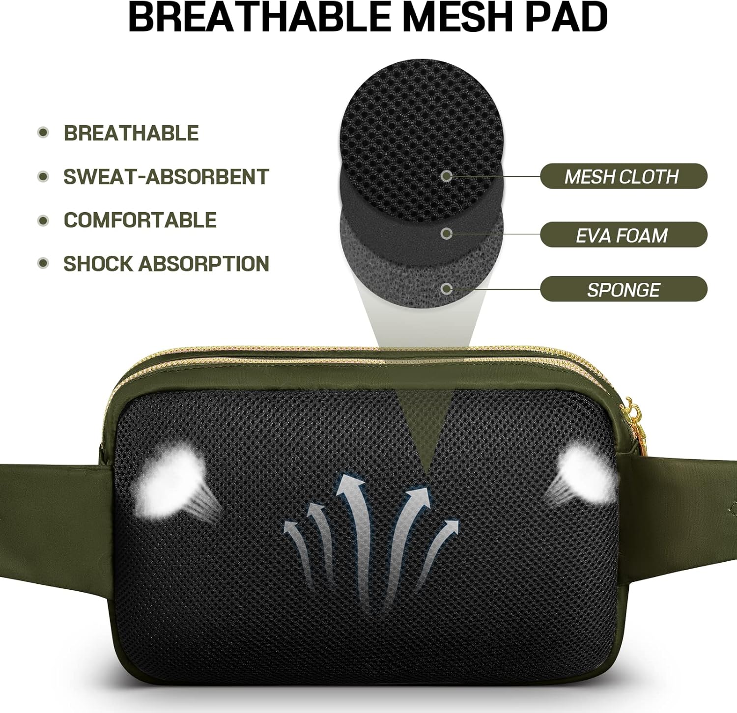 CXWMZY Fashion Fanny Packs for Women & Men, Girls Boys Teens Waist Bag Hip Bum Bag Cute Fanny Pack Casual Bum Bag with Multi-Pockets Adjustable Belts for Disney Traveling Cycling Running (Green) - Image 4