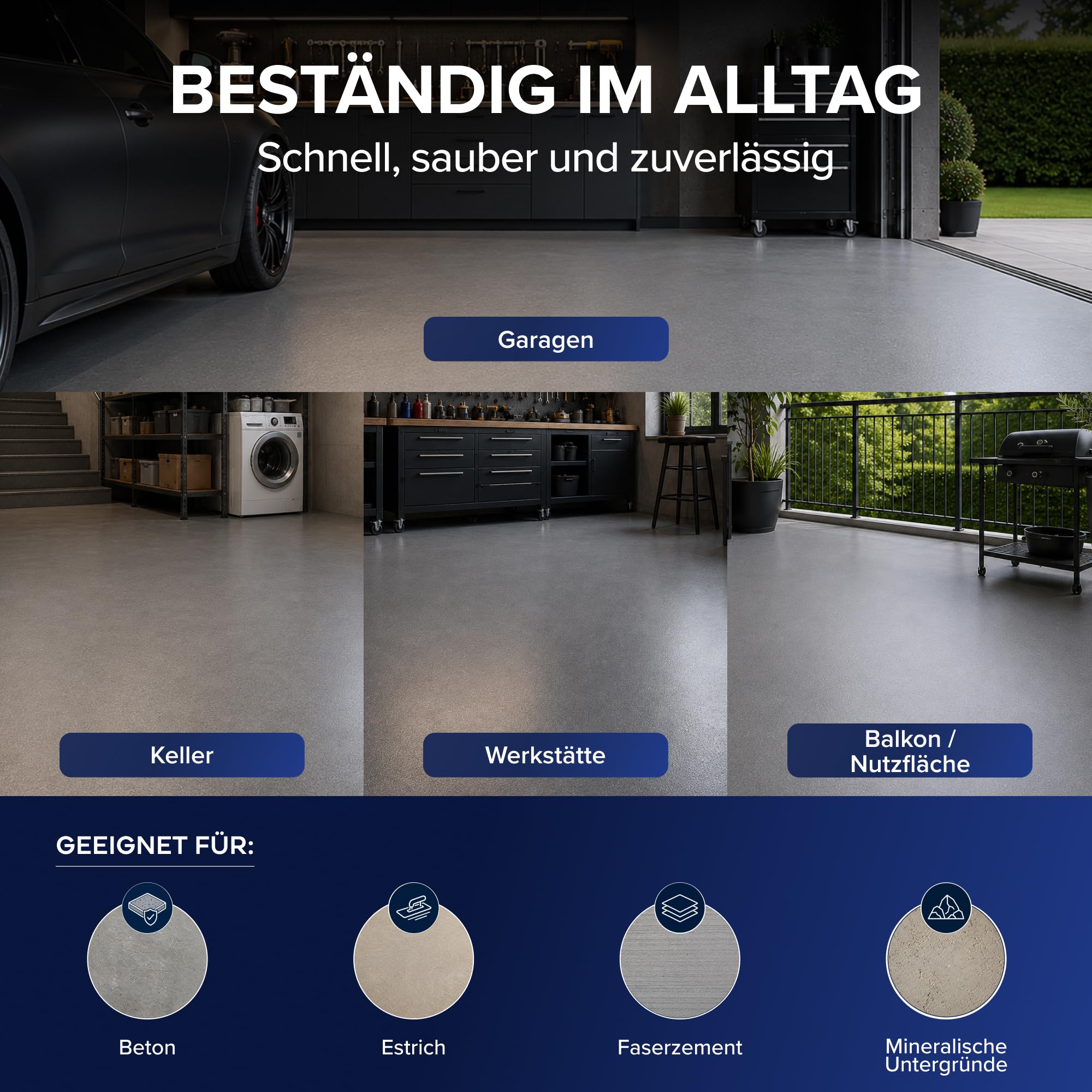 Plid Garagenbodenbeschichtung Silbergrau 5 L + Lackierset | ca. 36 m² | Betonfarbe, Garagenbodenfarbe | Lackierset | Innen & Außen | Wasser- & Ölbeständig | Abriebfest | Made in Germany