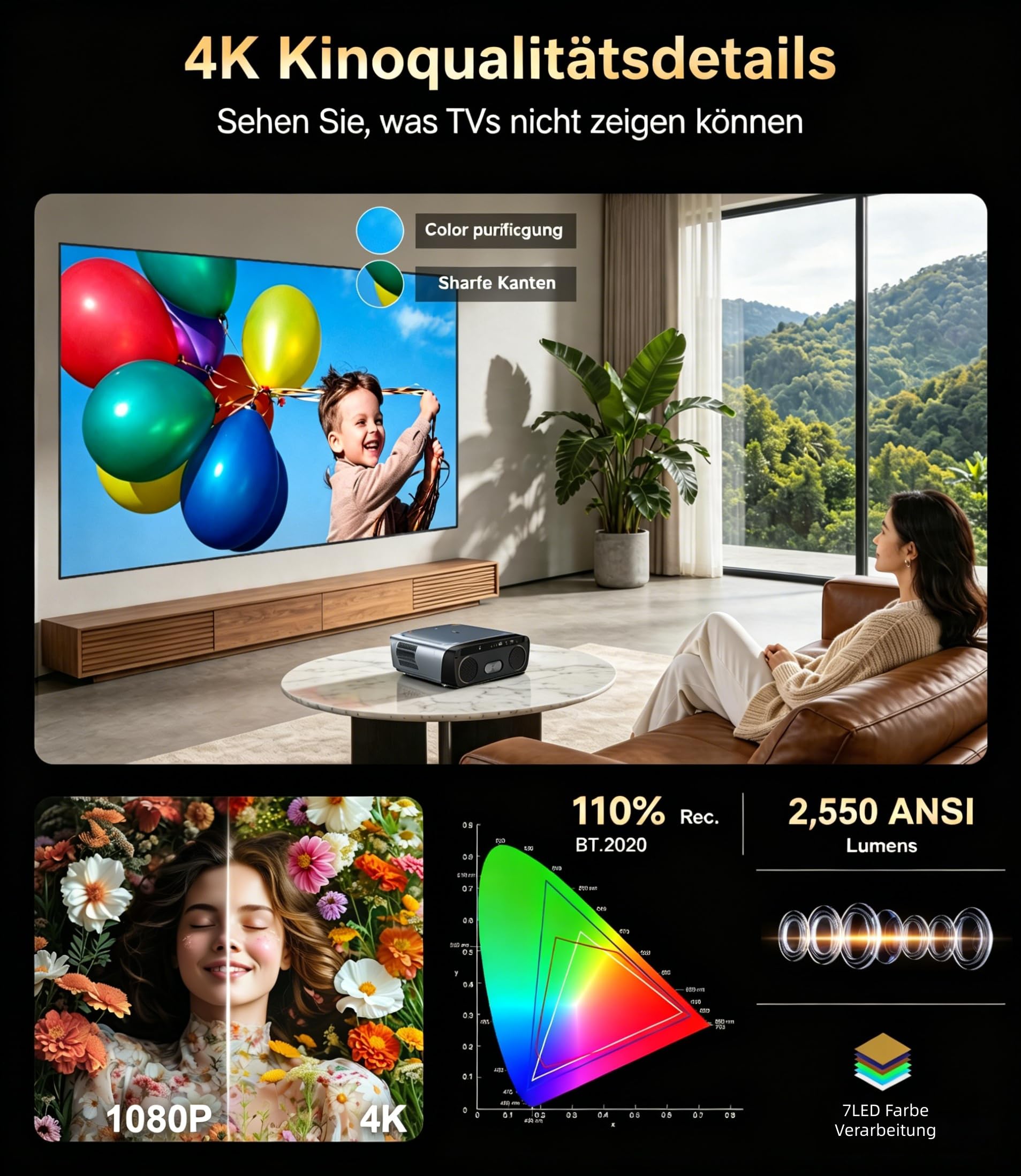 4K Google TV Tageslicht Beamer 2550 ANSI-Lumen Projektor für Heimkino | Smart Beamer,Streaming-Apps, 70W Dolby Audio,ToF-Autofokus,WLAN6,BT5.4 & NFC,HDMI ARC,MEMC Filme ,Gaming und Outdoor