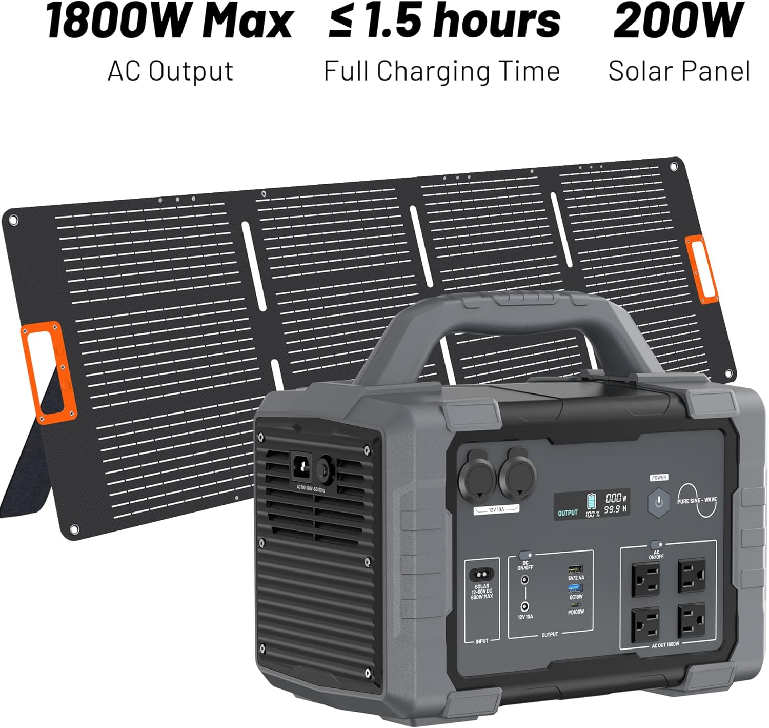 Solar Generator 1800W (3600W Surge) with 200W Solar Panel, 1024Wh LiFePO4 Portable Power Station Kit, 1.5H AC Fast Charge, Clean Energy for Home Backup, RV Camping, Emergency Outages