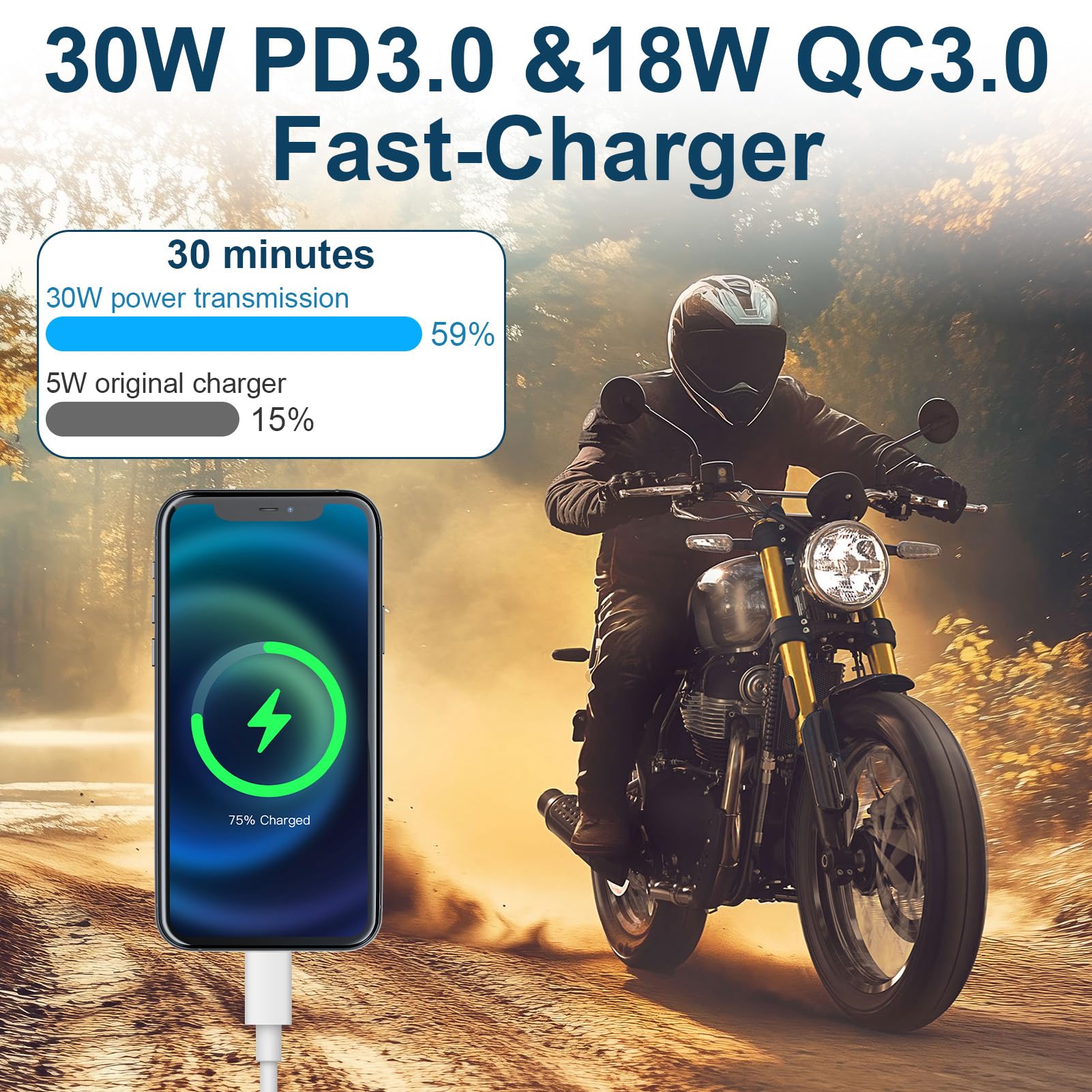 Cargador de aluminio DIN Plug to USB C 30W 5A QC 3.0 Enchufe USB DIN Cargador rápido para motocicleta impermeable Adaptador con LED azul para BMW Triumph Ducati Tiger Style Europ DIN Hella Socket