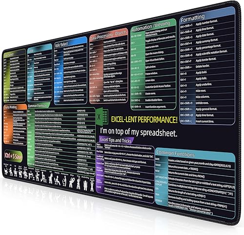 Vista 88 de iCasso Excel - Alfombrilla de escritorio con hoja de trucos, atajos Excel, alfombrilla de escritorio de corte corto Excell, alfombrilla de mouse