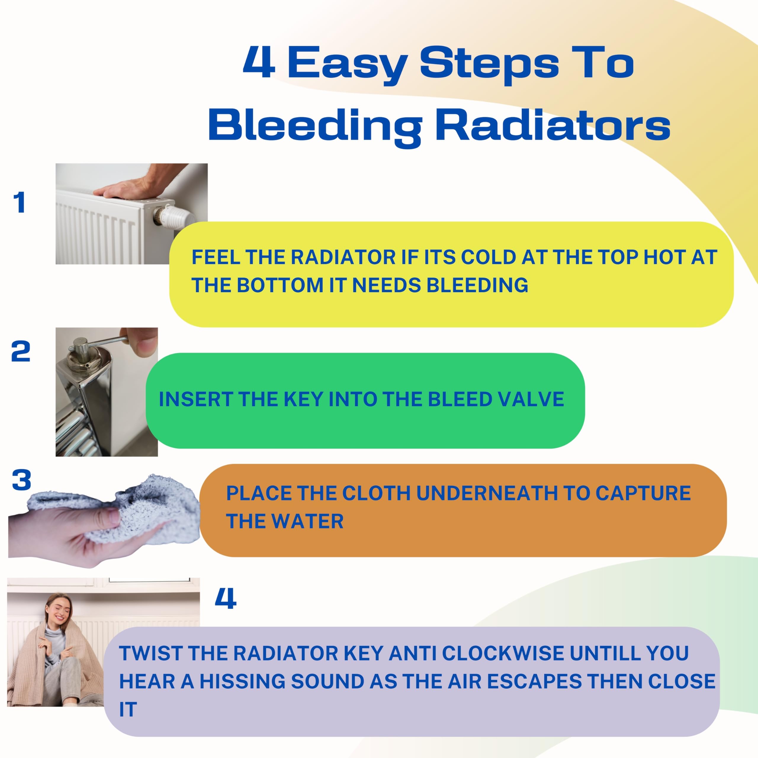 The Best Recommend Radiator Key Bleed Key UK-Plumbing Tools and ...