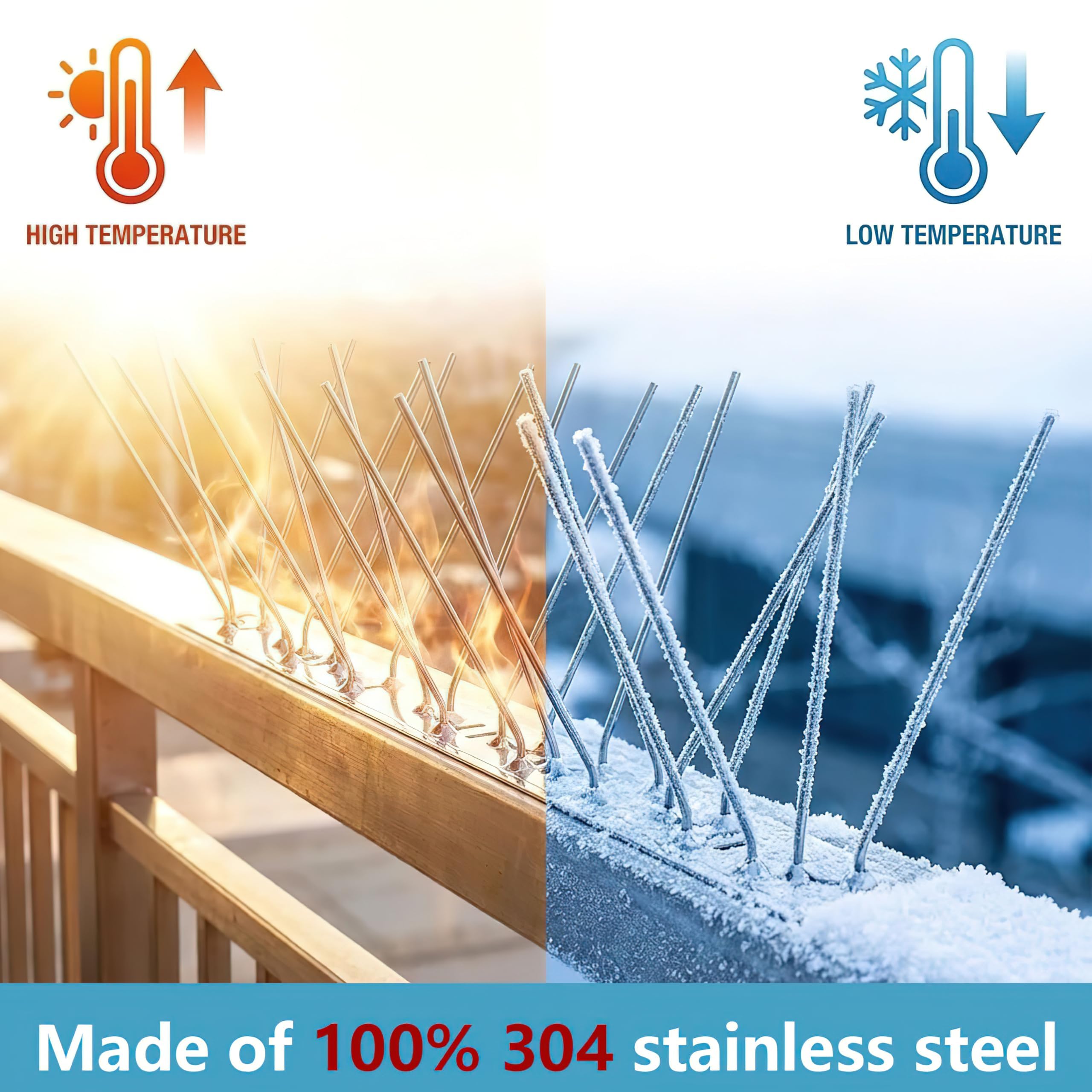 Pinchos Antipalomas 3m Premontados, Pinchos para Pájaros de Acero Inoxidable 304 para Pájaros Pequeños y Gaviotas, Ahuyentador de Metal Antióxido para Vallas, Tejado, Balcón y Pared, Plata