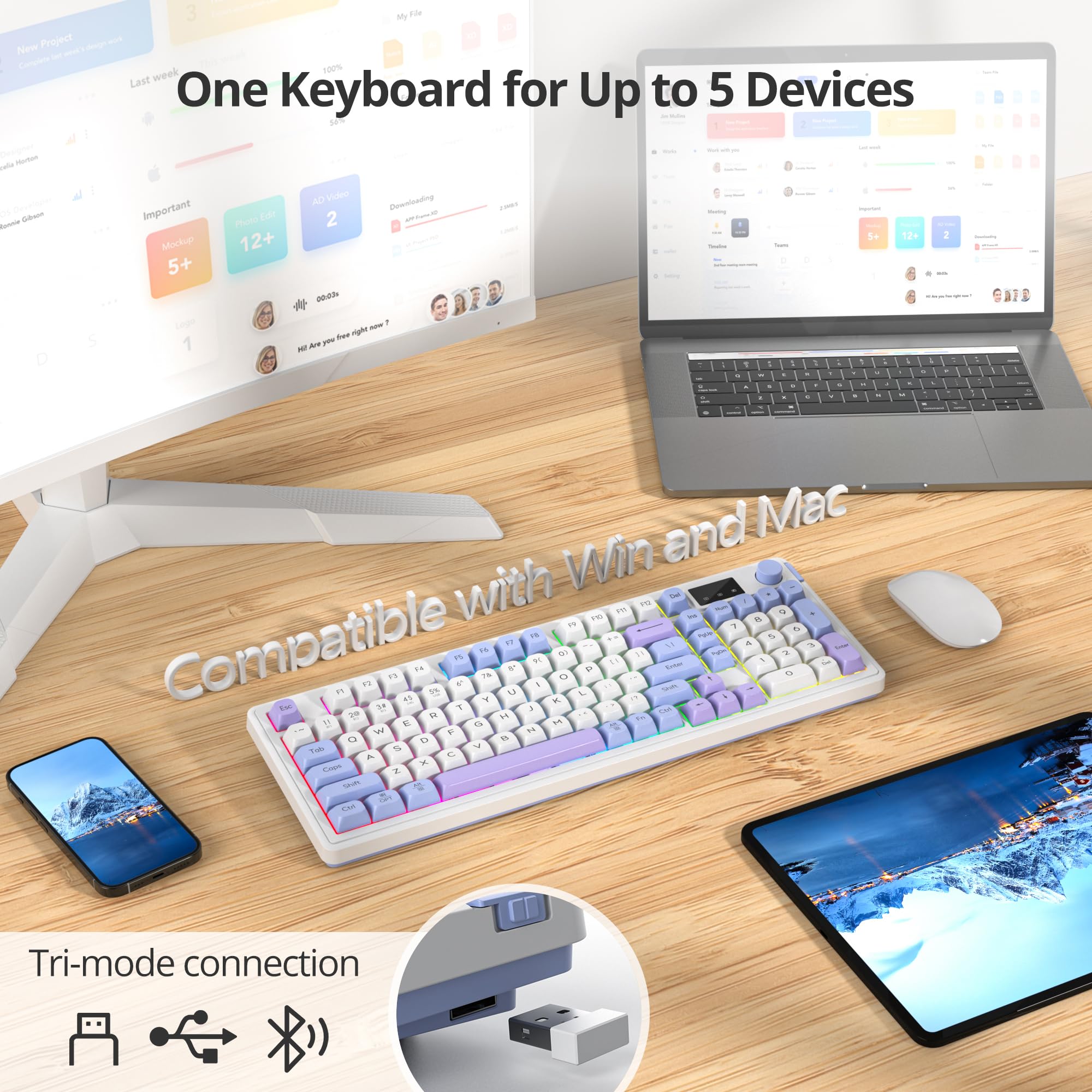 SOLIDEE Clavier Membrane Sans Fil 96% avec Bouton,Triple Mode Filaire/Bluetooth 5.0/2.4G,Structure Gasket&Rétroéclairage RGB,Silent Sensation Mécanique,Clavier Crème avec Pavé Numérique(Sea Salt)