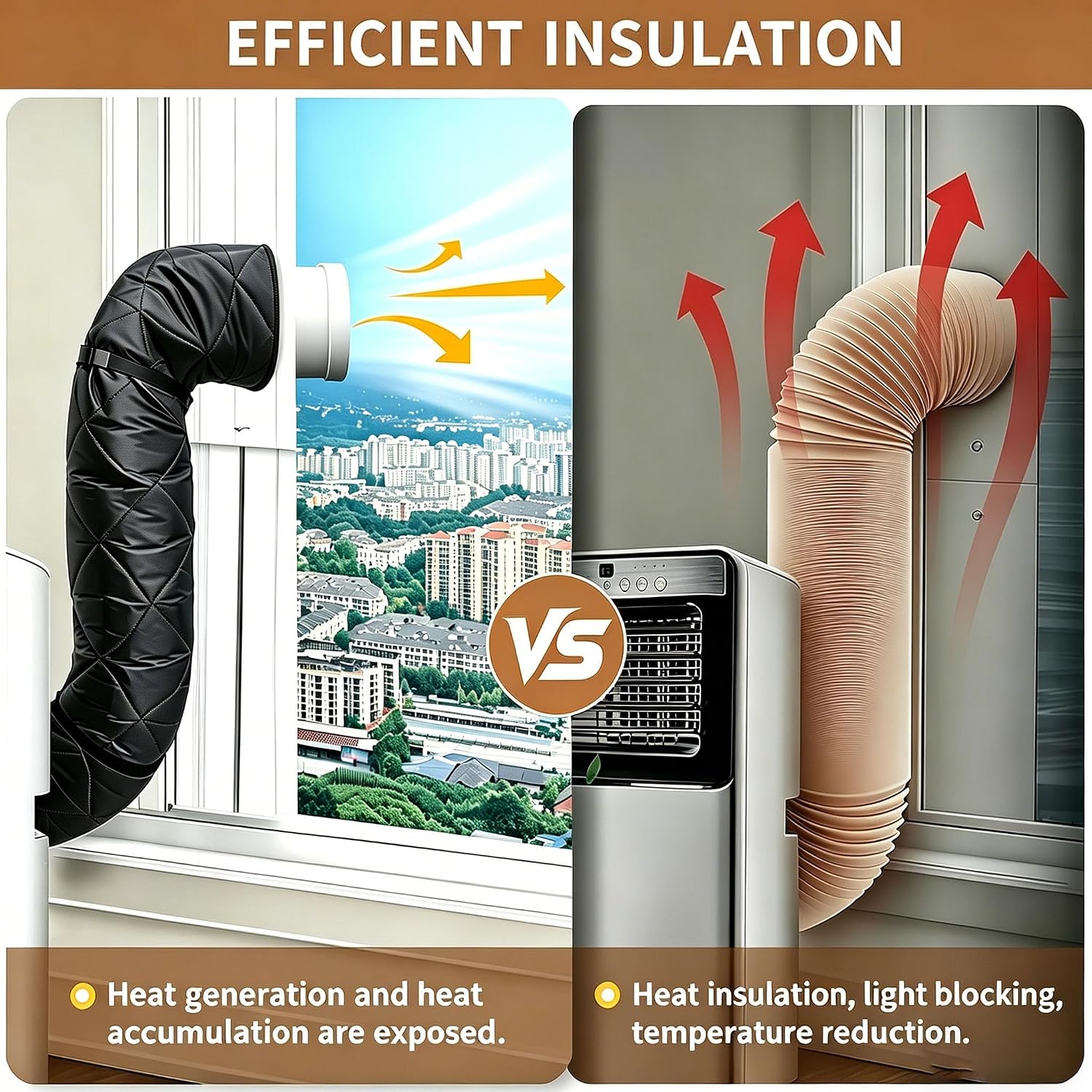 Portable Air Conditioner Hose Cover Wrap, Zipper AC Hose Duct Vent Cover, Sleeve Insulated Cover with 2 Adjustable Buckle Straps,Universal Fit 5''-5.9" Diameter Exhaust Hoses Tube Duct Vent (Black)