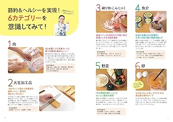 DVD 食育シリーズ 子ども料理のすすめ方 食・からだ・くらしの