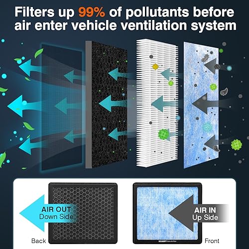 Miniatura 2 de Filtro de aire de cabina para CF10374 (CP374), filtro de repuesto HEPA con carbón activado para Toyota Tacoma 2005-2023, Dodge Dart 2013-2016,