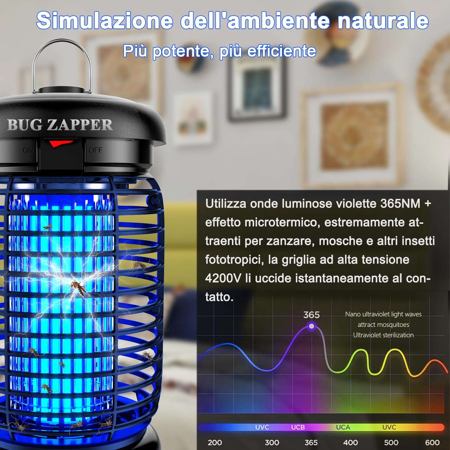 lampada antizanzare elettrica con Led lampada, 4200V 15W UV Zanzariera Elettrica Alto-efficiente, Non tossico e inodore, IPX4, lampada zanzare per interni ed esterni | Doppia sorgente luminosa, atossico, inodore, ABS ignifugo, impermeabile IPX4, da append