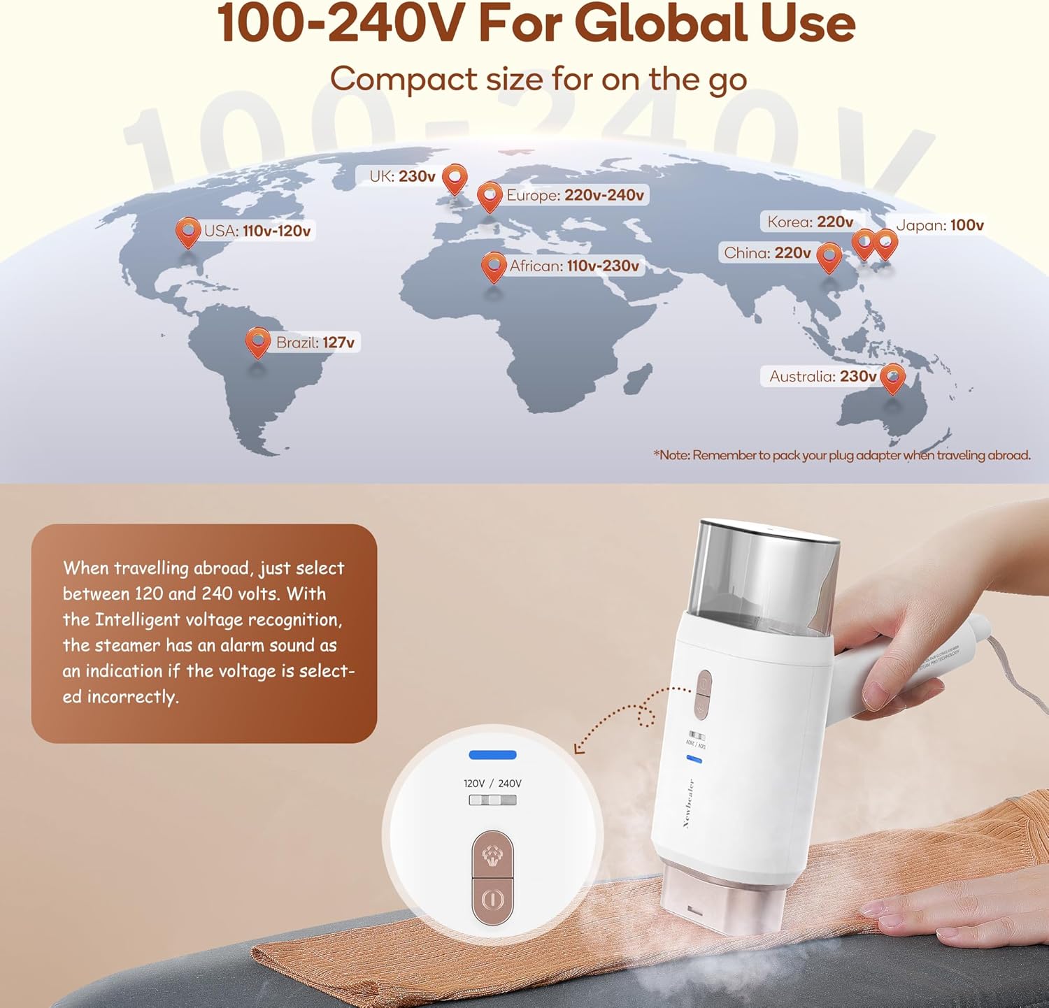 Newbealer Handheld Steamer bundle with Travel Steam Iron for Clothes, Dual Voltage, Powerful Steamer and Dry Iron, Idea Gift