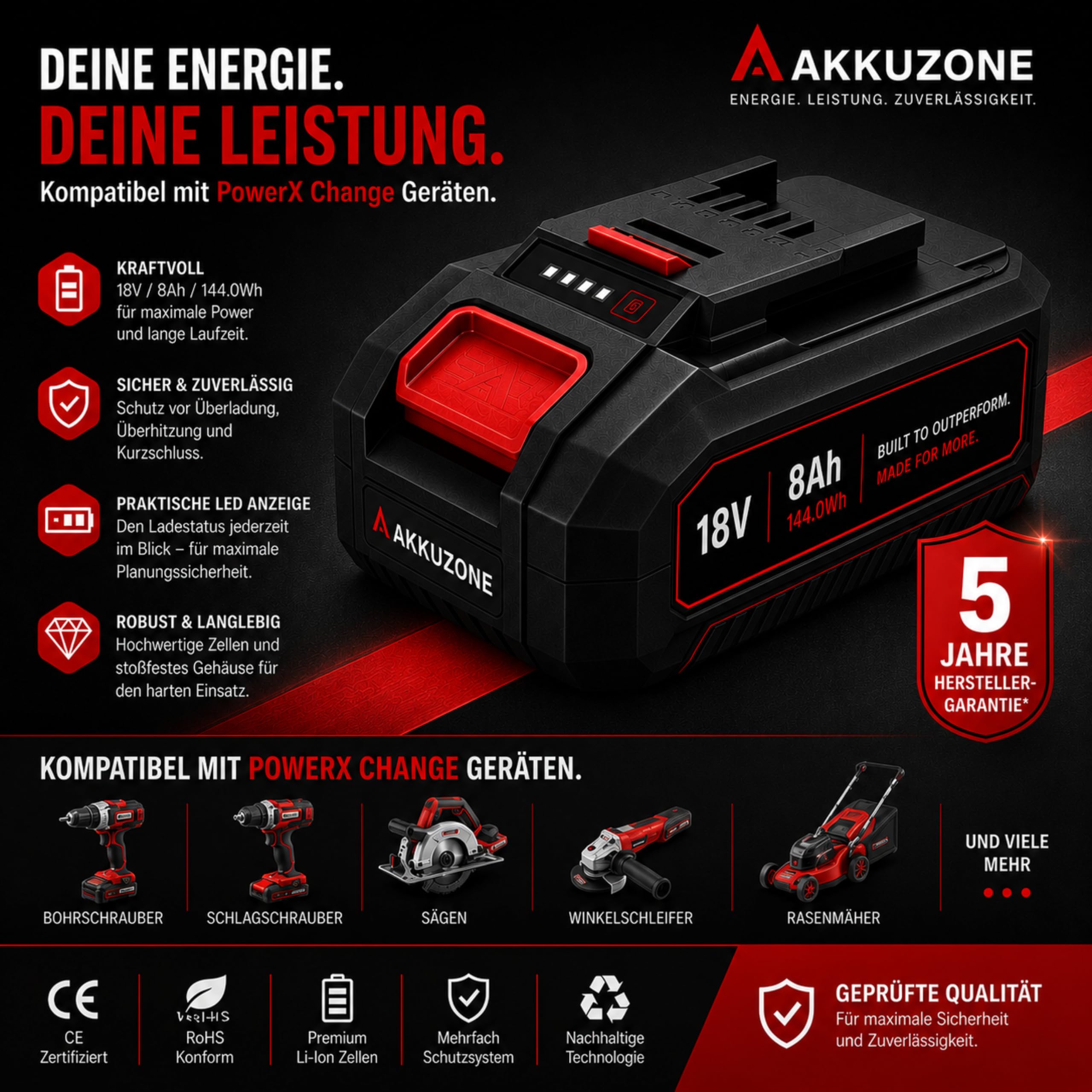 Batteria da 18 V 8,0 Ah compatibile con Einhell Power X-Change, batteria agli ioni di litio ad alte prestazioni con indicatore LED dello stato di carica, batteria di ricambio per utensili elettrici da