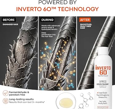 INVERTO 60 Advanced Gel Complex Brazilian Keratin Hair Blowout Treatment Formaldehyde Free 120ml with Advanced Preparation Straightening Smoothing and Repairing Damaged Hair Keratin Research