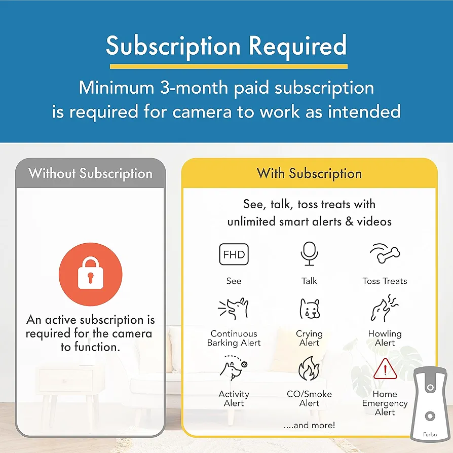 Furbo 360° Dog Camera Subscription Required [Premium Safety Package