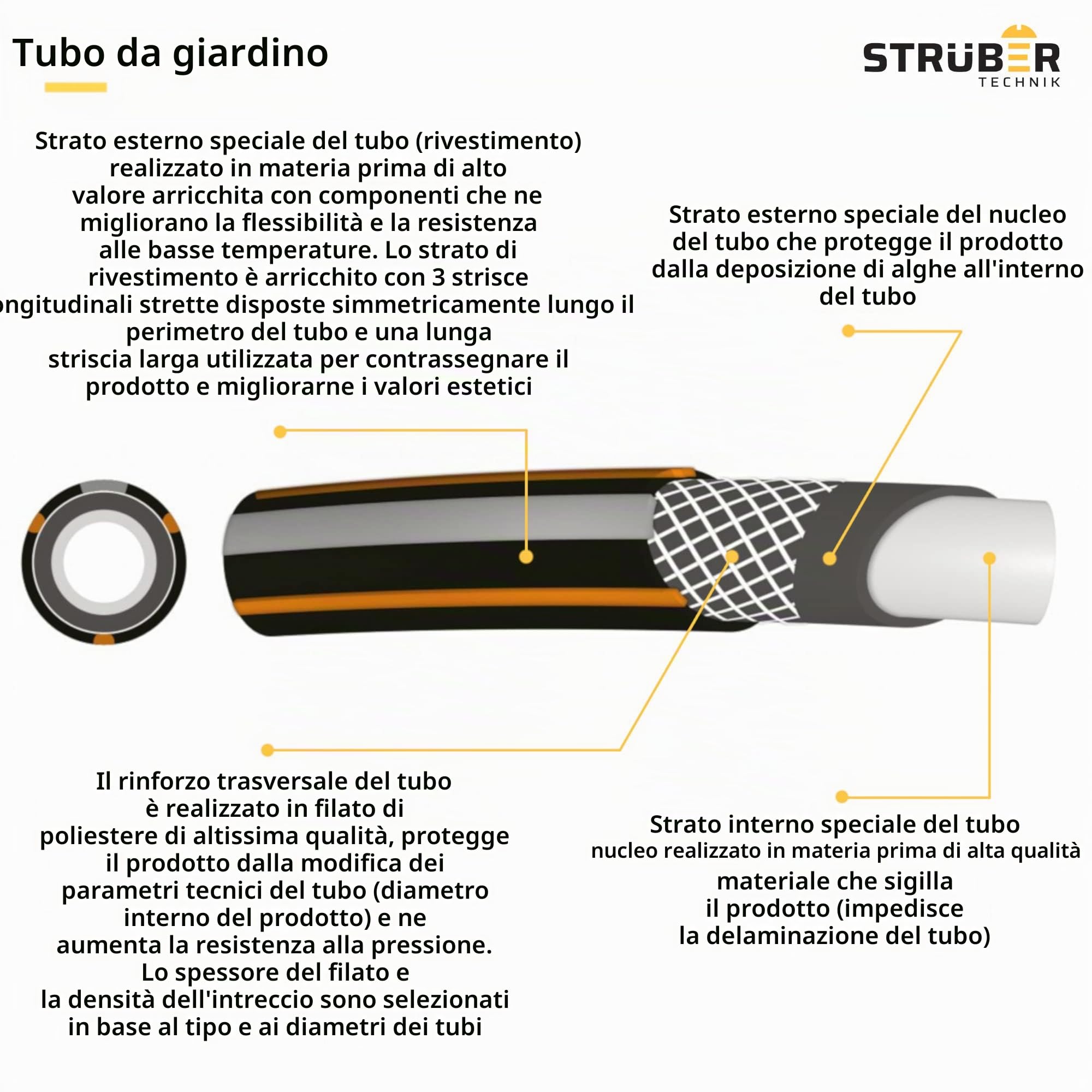 STRÜBER Tubo da giardino a 4 strati (3/4" pollice/Lunghezza 50 m) Tubo a Croce CARBON - Resistente al calpestio e all'abrasione, elastico, flessibile, resistente ai raggi UV