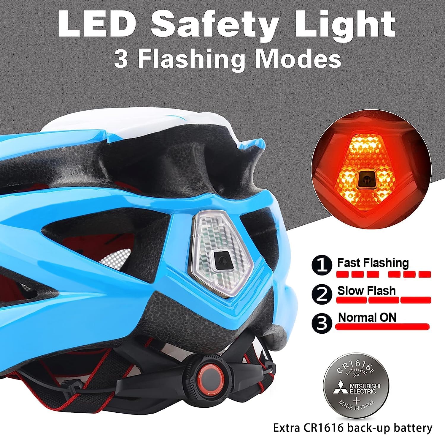 Basecamp Bike Helmet for Women Men with LED Safety Light Removable Sun Visor Lightweight Bicycle Helmet Adjustable Breathable Mountain & Road Cycling Helmets for Adult