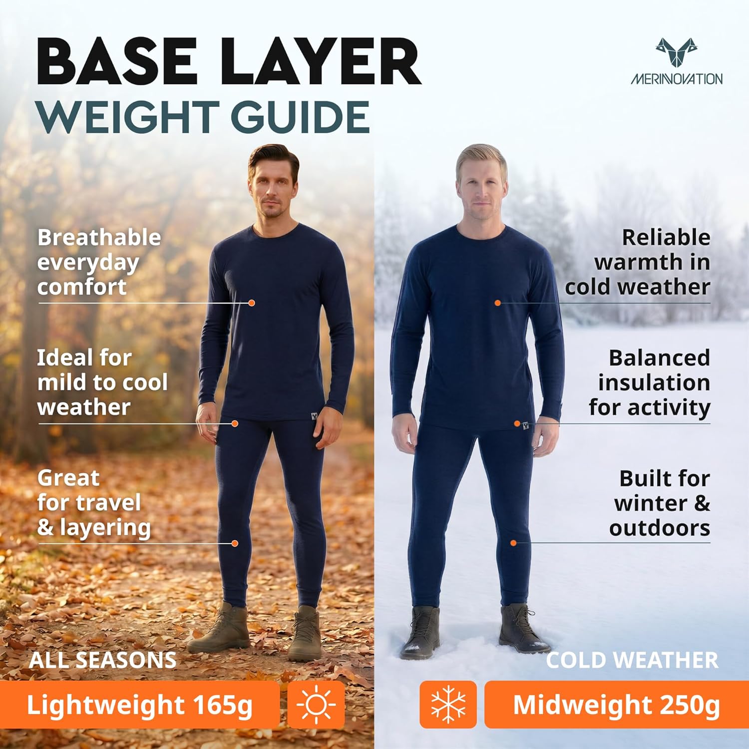 MERINNOVATION Merino Wool Base Layer Set for Men 100% Merino Wool Pajamas Set Thermal Sleep PJS Lite - Midweight Top, Bottom
