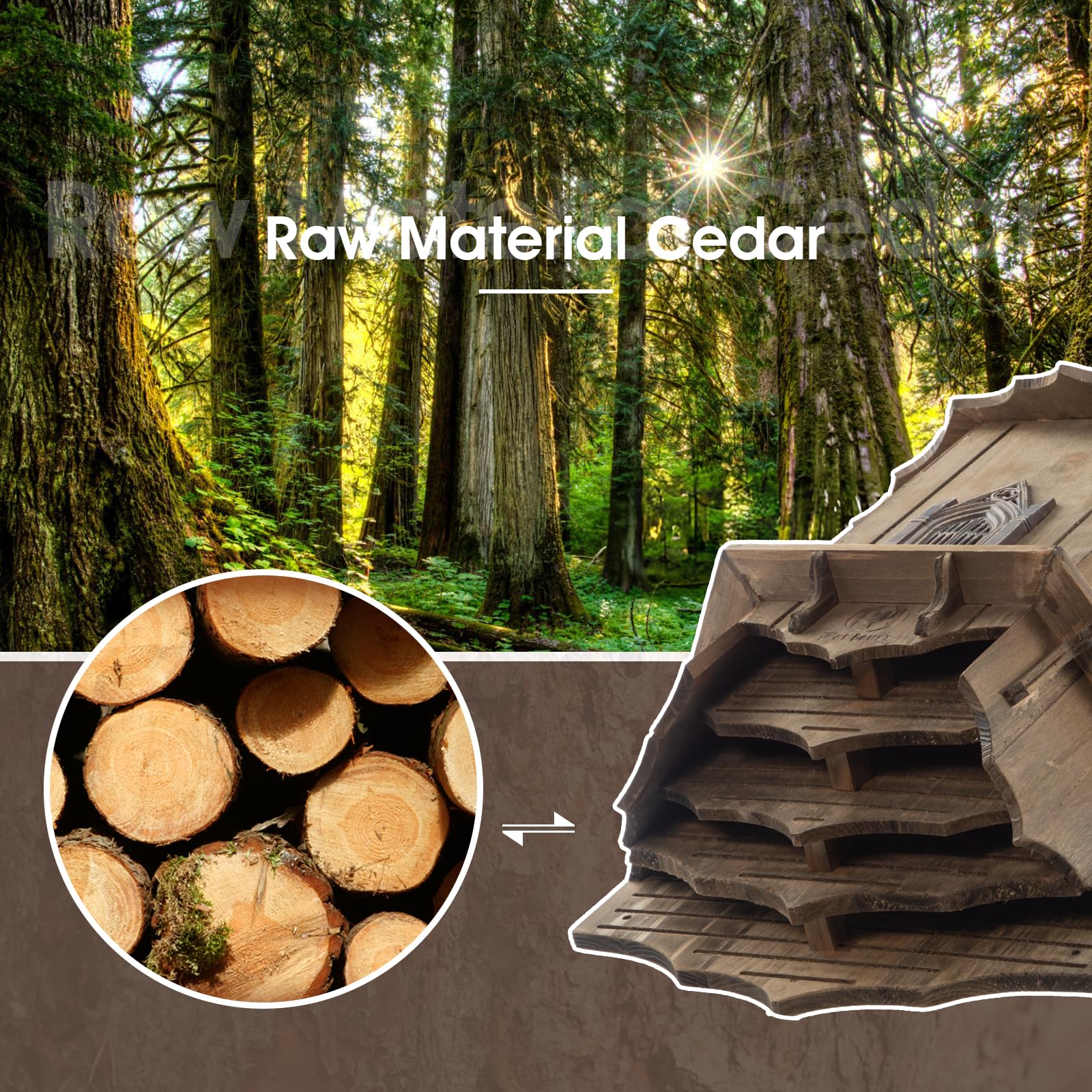 Casetta Per Pipistrelli In Legno Da Esterno - Rifugio A Tre Camere Per Fino A 100 Pipistrelli | Ideale Per Giardino, Orto E Controllo Insetti | Realizzata In Cedro Durevole