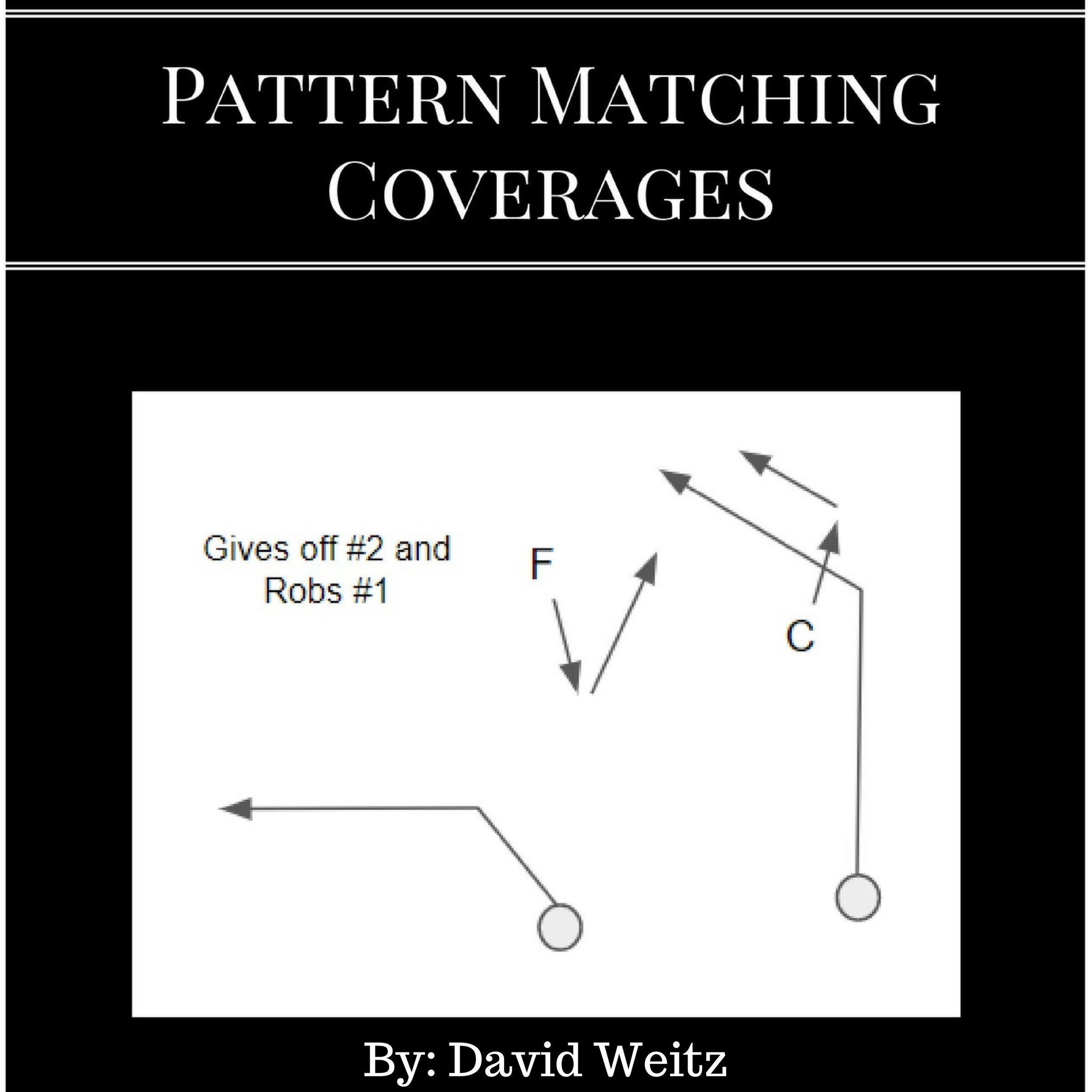 Pattern Matching Coverages