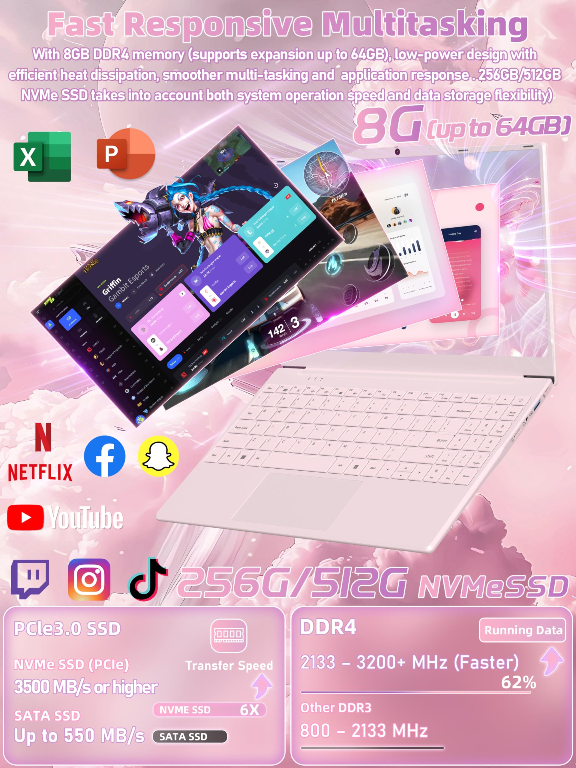 Amazon.co.jp: Nmybwo 14インチ ピンク ノートパソコン 仕事や勉強用