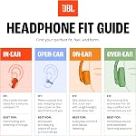 JBL Endurance Peak 4 - Écouteurs de sport sans fil avec réduction de bruit, jusqu'à 48H d'autonomie totale, étanches et résistants à la poussière (IP68), ajustement sécurisé avec design TwistLock™, et 6 micros pour des appels parfaits (noir)