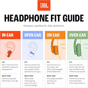 JBL Soundgear Round Frames