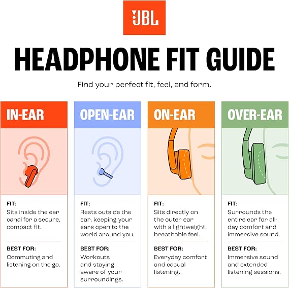 JBL Endurance Run 3 (3.5mm Jack) - Wired Sport Headphones with FlipHookTM Technology for Versatile Wearing Style, IP65 dustproof and Water-Resistant, and Hands-Free Calls (Black/Grey)